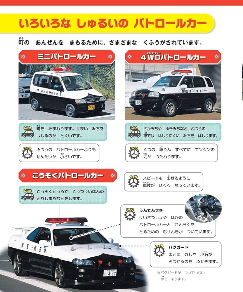 イチコーパトロールカー　箱付き イチコーパトロールカー 箱付き