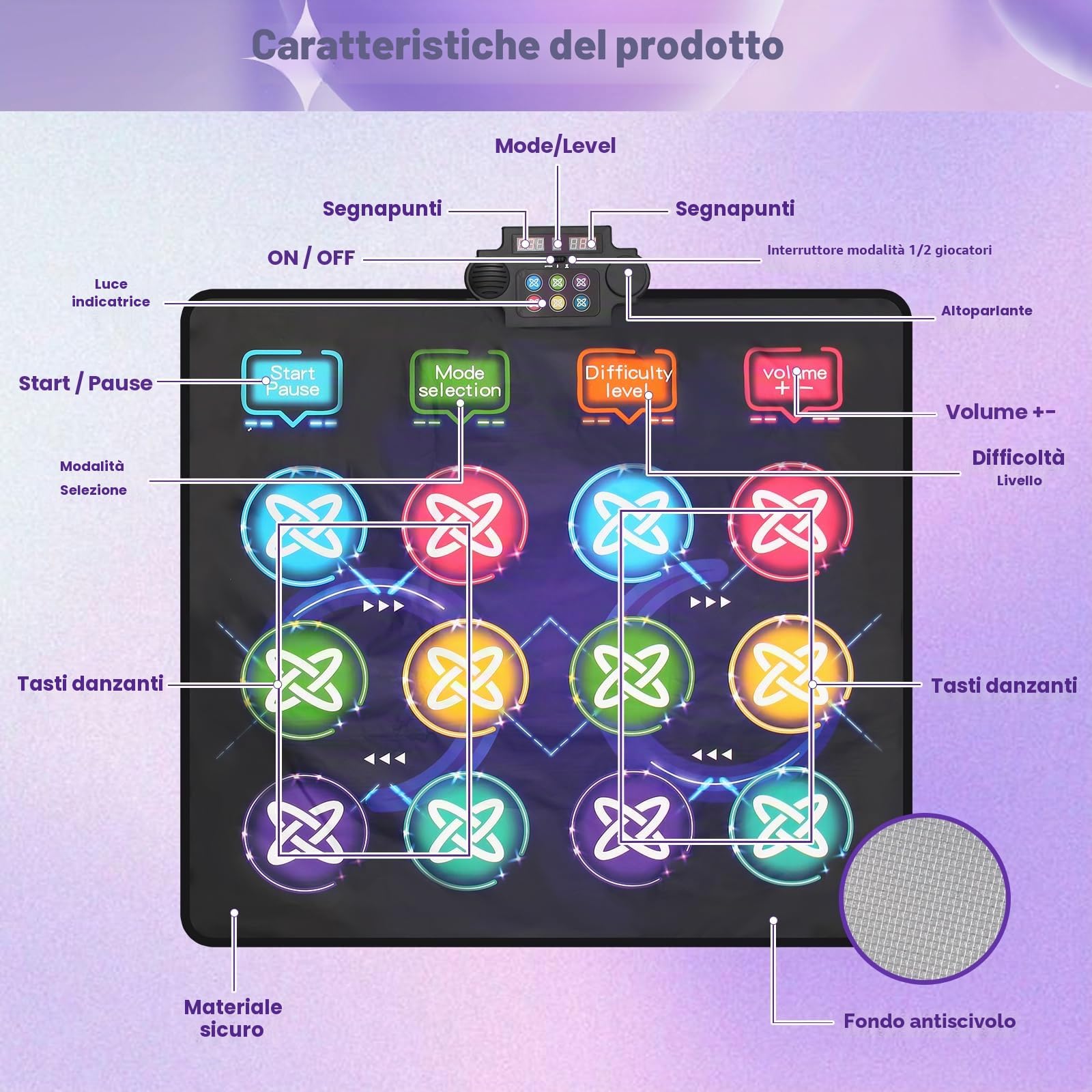 Tappeto da Ballo Doppi Bambini per Ragazze 3-12 Anni con 3 modalità di Difficoltà, Pedana di Gioco Antiscivolo per 2 Giocatori, Tappetino da Ballo Musicale in Materiale PVC Sicuro per Interno