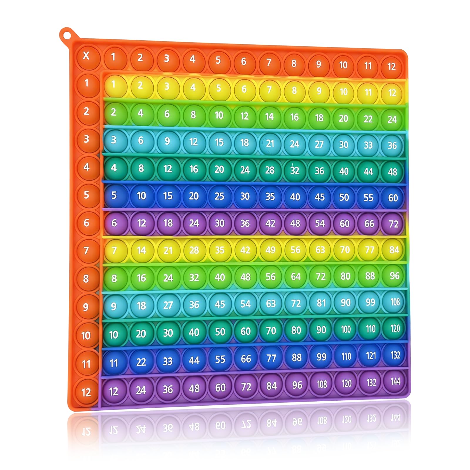 Qwrqwr Times Table Poppet Multiplication Pop It Educational Tool for Children Sensory Math Game for Classroom Homeschool and Home Learning Stress Relief