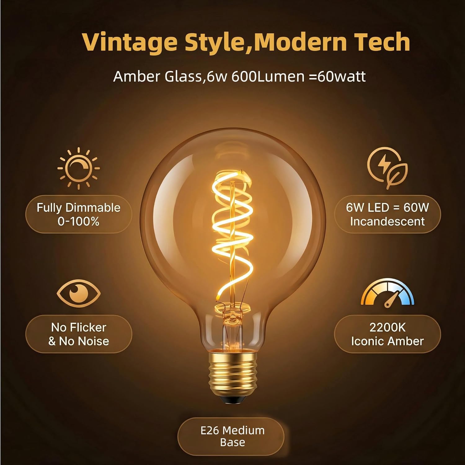 G125/G40 Large Vintage Oversized LED Edison Bulb Amber Glass 2200K Warm White Dimmable Light Bulb,6W E26 Base Antique Bulb for Pendant Lights & Floor Lamps (2 Pack)
