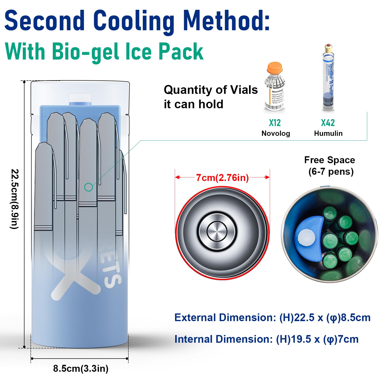 Frigo per Insulina da Viaggio, ad alta Capacità 8-9 penne, 2-8℃ USB Frigorifero per Medicinali Portatile, Borse per Insulina con 4 ghiaccio biogel, blu