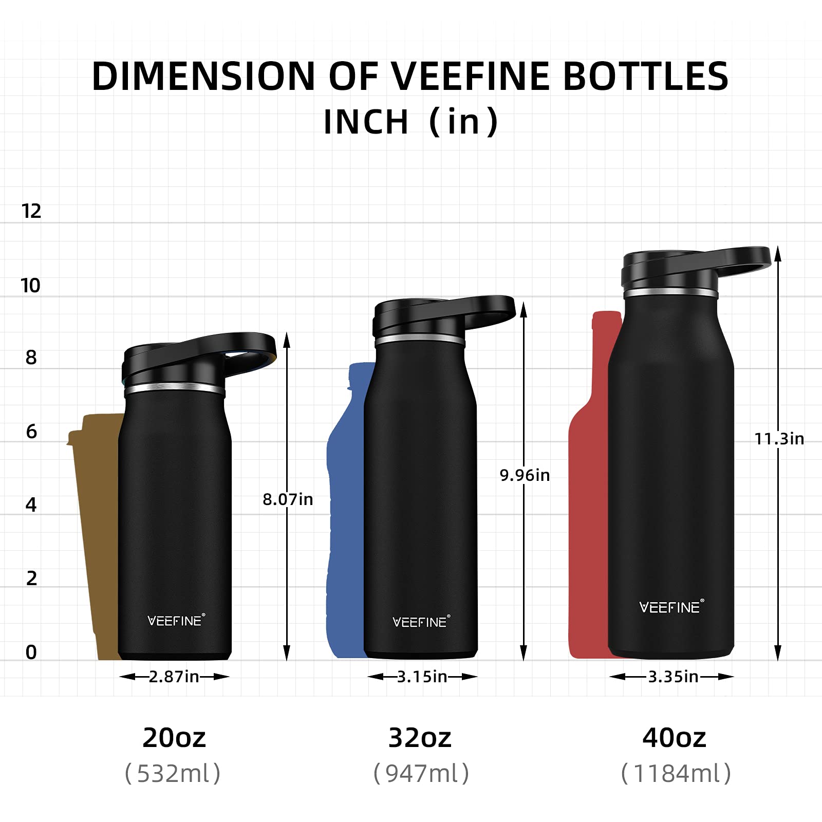 Amazon.com: VeeFine Insulated Water Bottle Stainless Steel Water