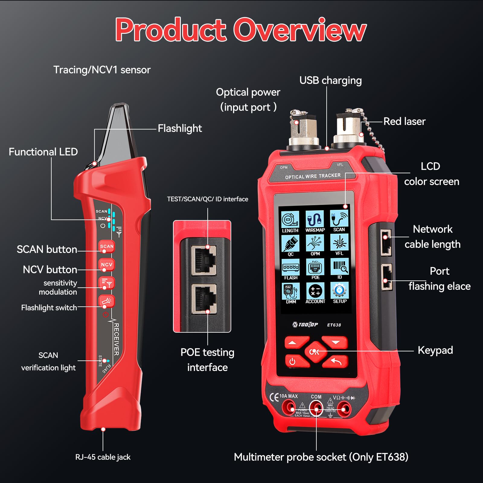 Tester per cavi di rete con funzione multimetro – RJ45/RJ11/BNC, misurazione lunghezza, rilevamento guasti, PING, PoE, tracciamento tono, display LCD multifunzione