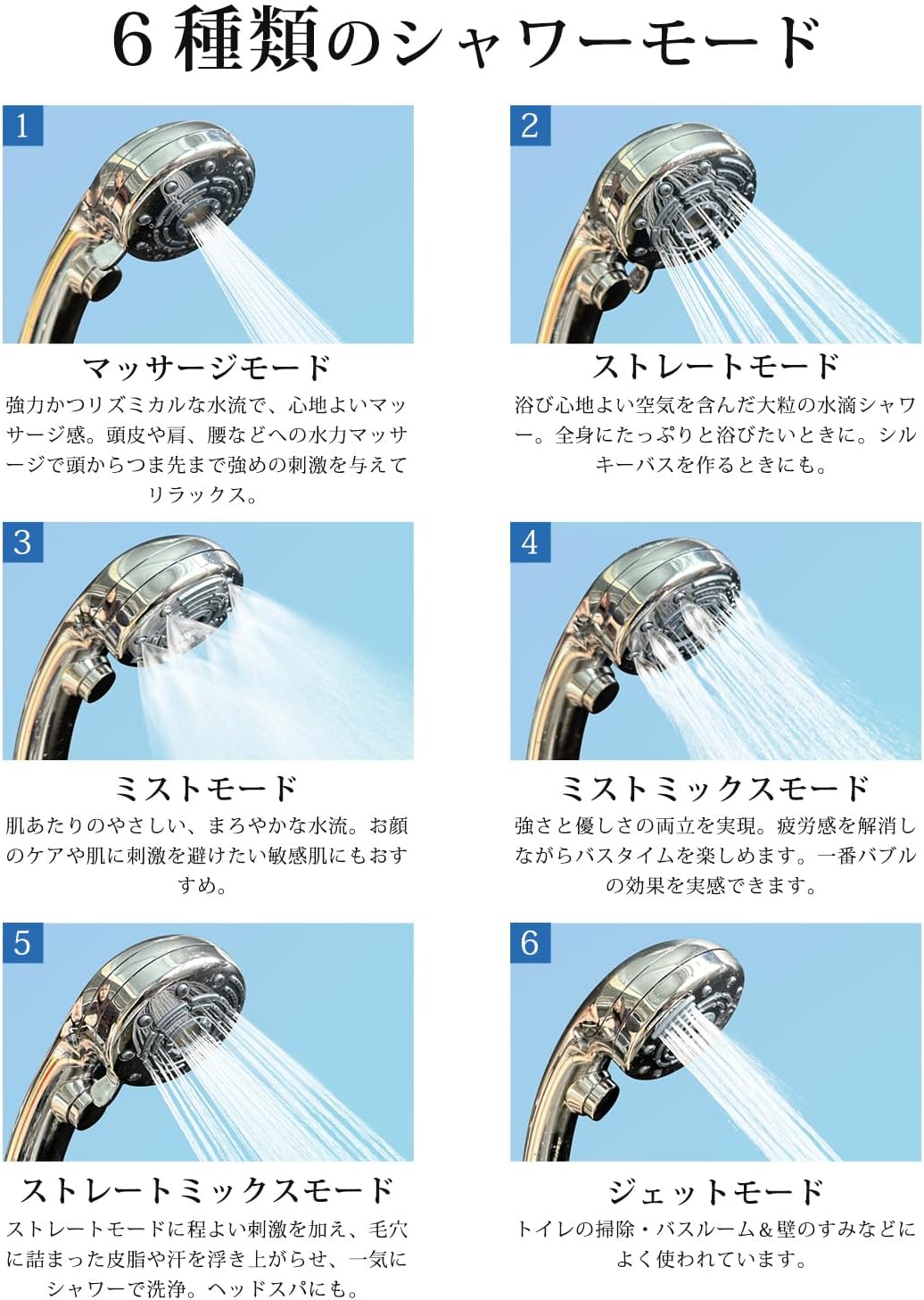 RUNCTY シャワーヘッド マイクロナノバブル【6段階水流・肌奥までに浸透超微細泡・高洗浄とともに超節水】ミストシャワー ヘッド ナノバブル 手元止水 極細水流 肌ケア 美髪 毛穴汚れ除去 頭皮に肌に優しい 節水87％以上 高水圧 保温 うるおい お手入れ・取り付け簡単 国際汎用基準ジョイント 4種類アダプター付き(シルバー)