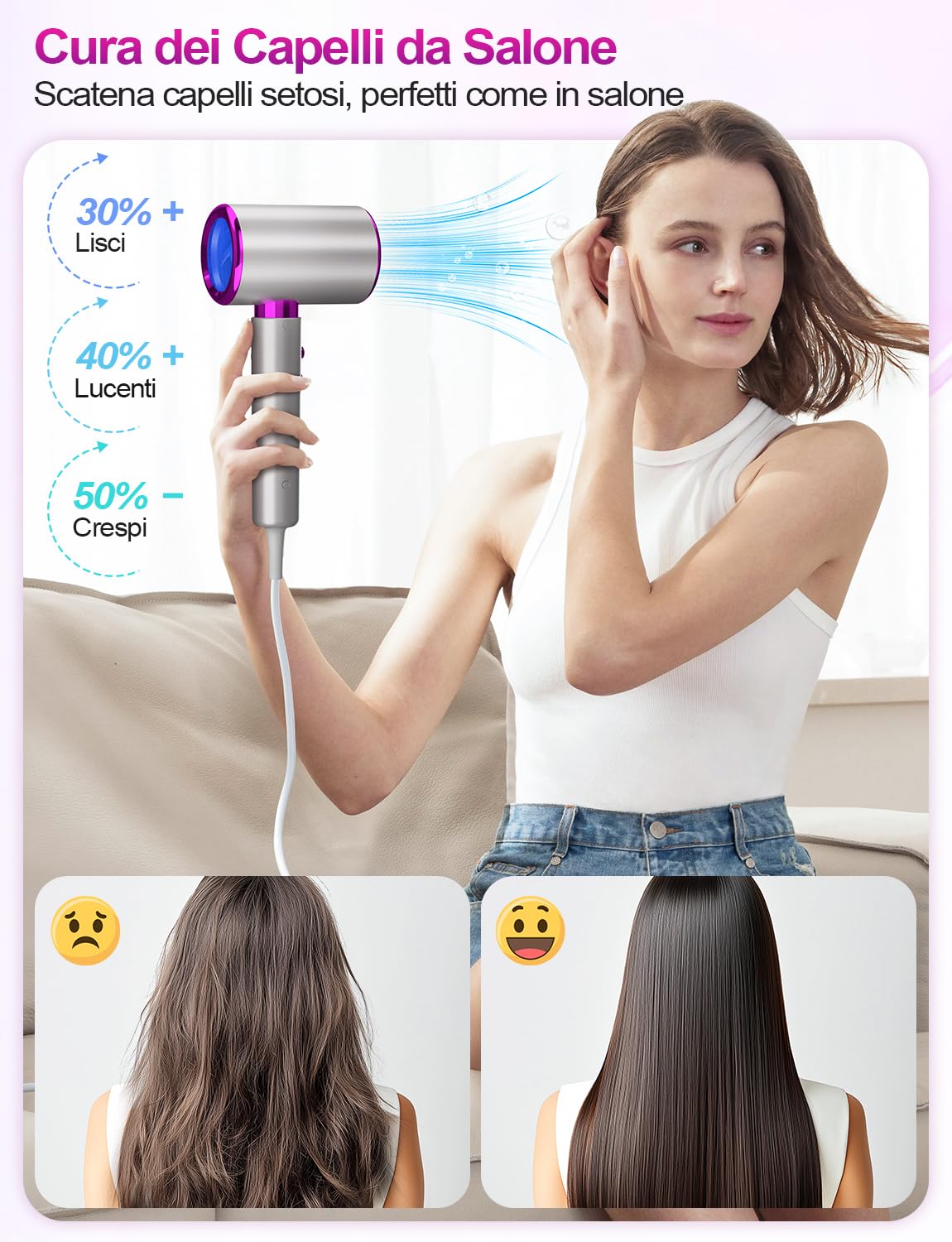 DMTIVMG Phon Capelli Professionale Asciugacapelli Lonico 2400W AC Motore 3 Velocità/2 Temperature con Diffusore e Concentratori per Molte Acconciatur