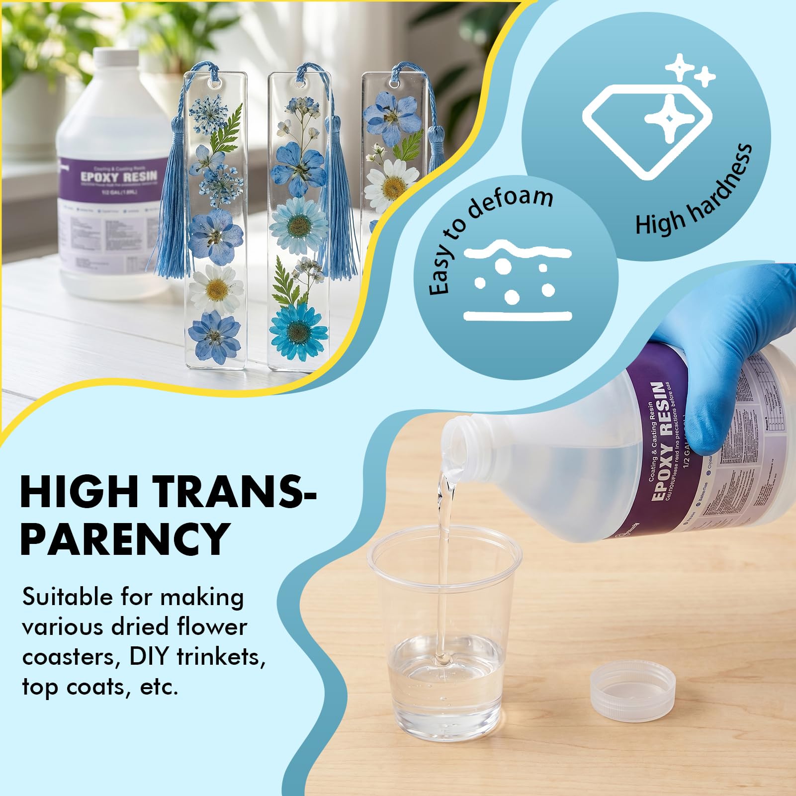 1.89L Epoxidharz Set, Selbstnivellierendes Blasenfreies Epoxy Resin | 1: 1 Verhältnis Glasklar Gießharz Set für Kunstgießharz, Schmuckherstellung, Formen, DIY Crafts