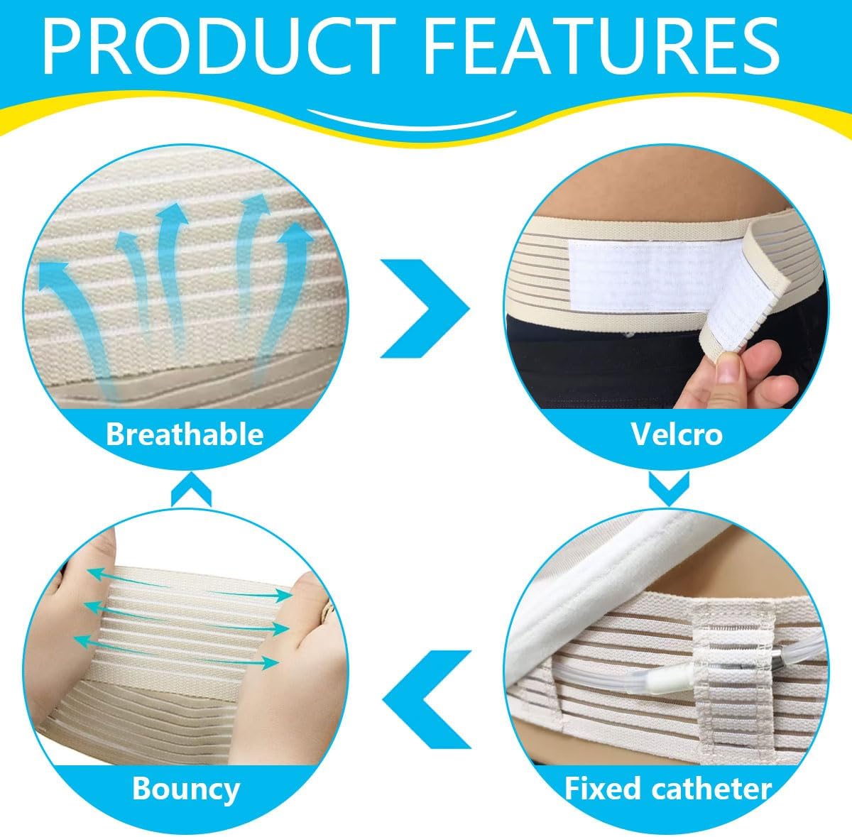 Breathable Peritoneal Dialysis Blet for PD Catheter Port,Dialysis Accessories Peg J Tube Catheter Belts Holder Feeding Tube Supplies for Stomach Women Men Adults (Nude, Small(24"-35"))