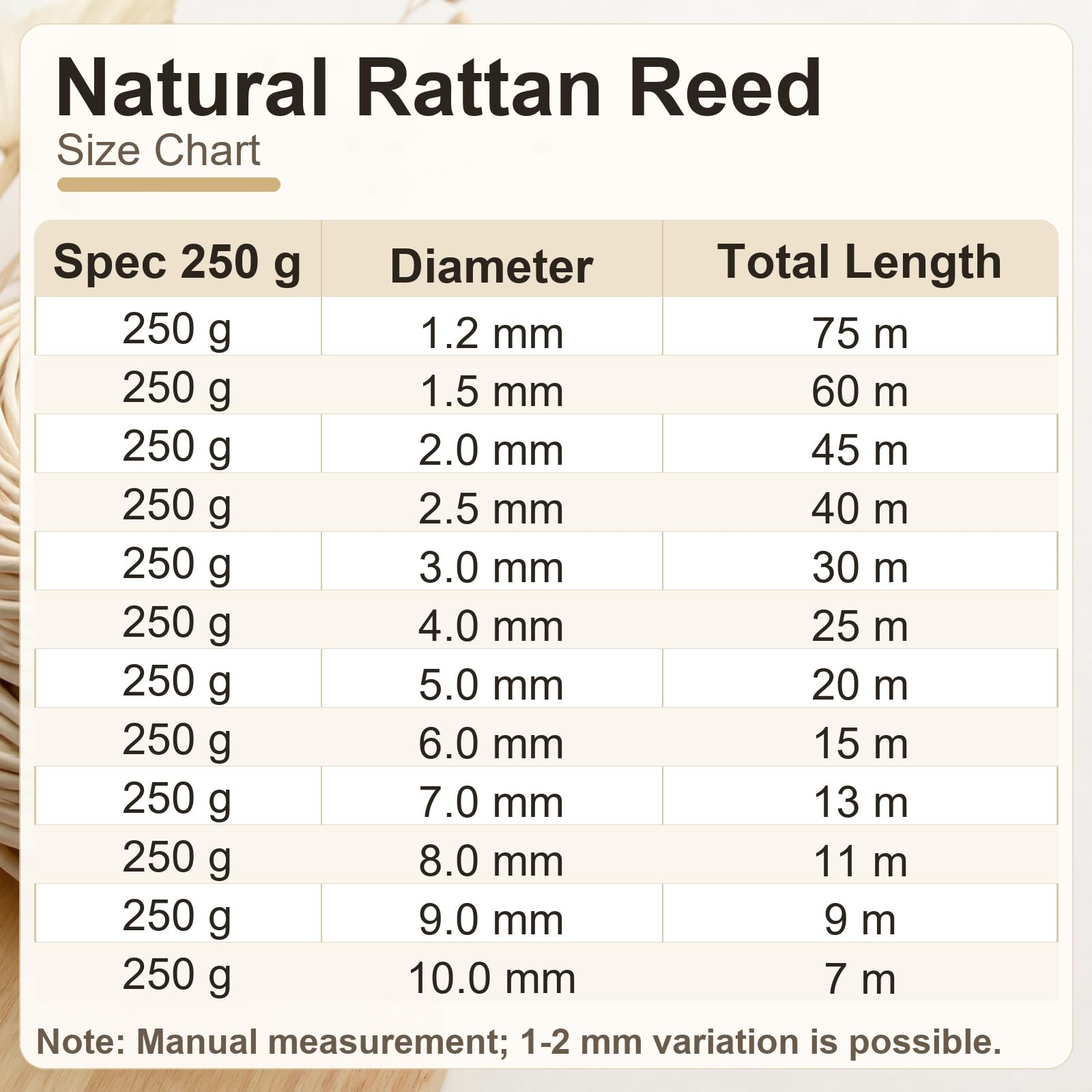 Rattans Naturale Tondo,Materiale di Riparazione,Midollino