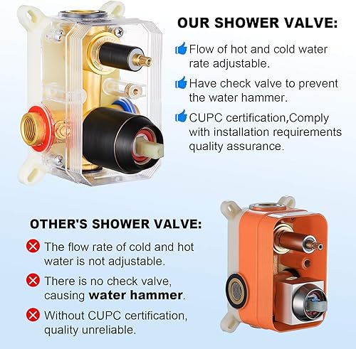 Miniatura 3 de ESNBIA Cabezales de ducha con sistema de ducha combinado de rociador de mano, juego de grifo de ducha de barra deslizante con cabezal de ducha de