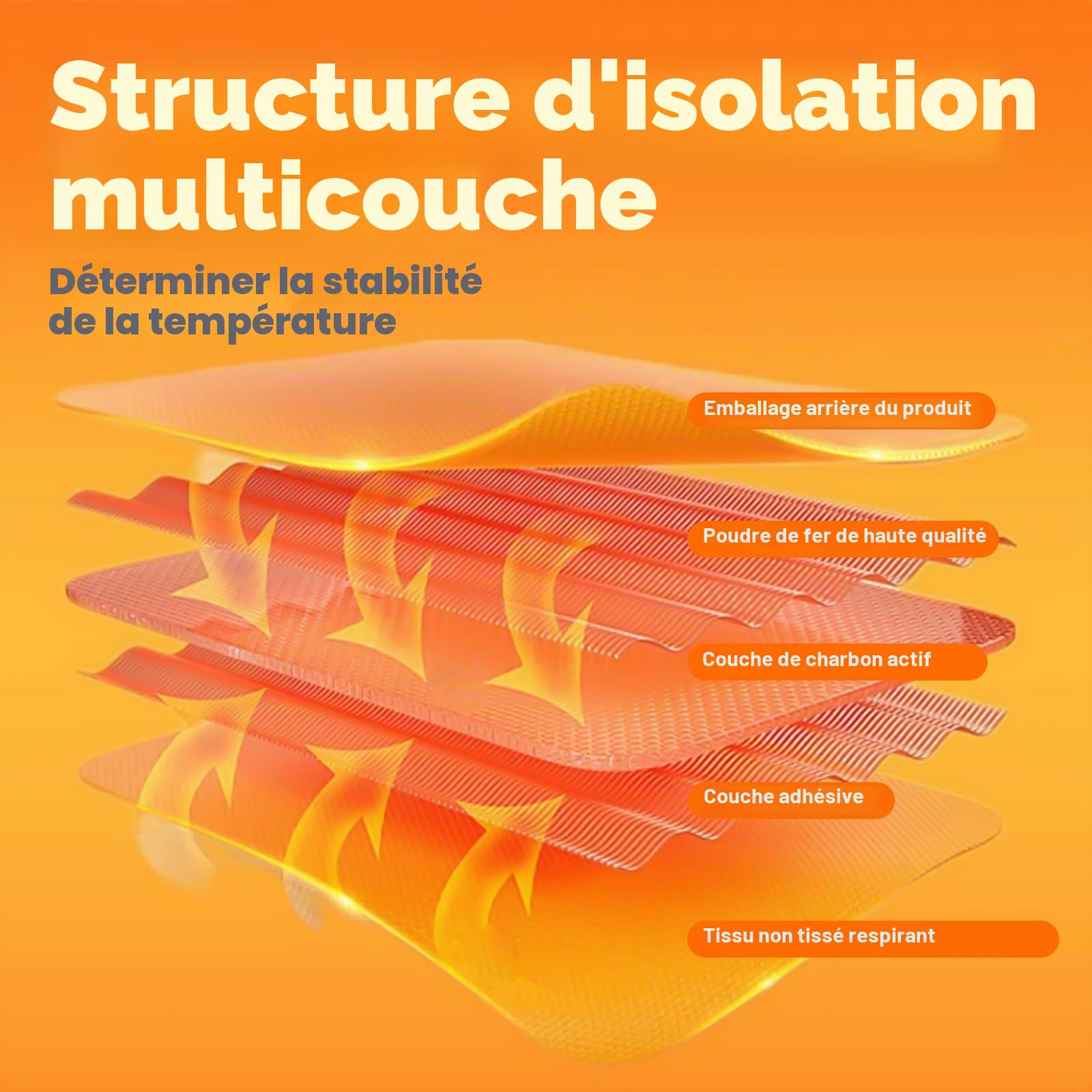 Semelle Chauffante, 10 Paires Chaufferette Pieds, 8 Heures de Chaleur Chauffe Pieds, Chaufferette Pied Extra Chaud, Chauffe-Pieds Prêt à l'emploi, Semelles Chauffantes