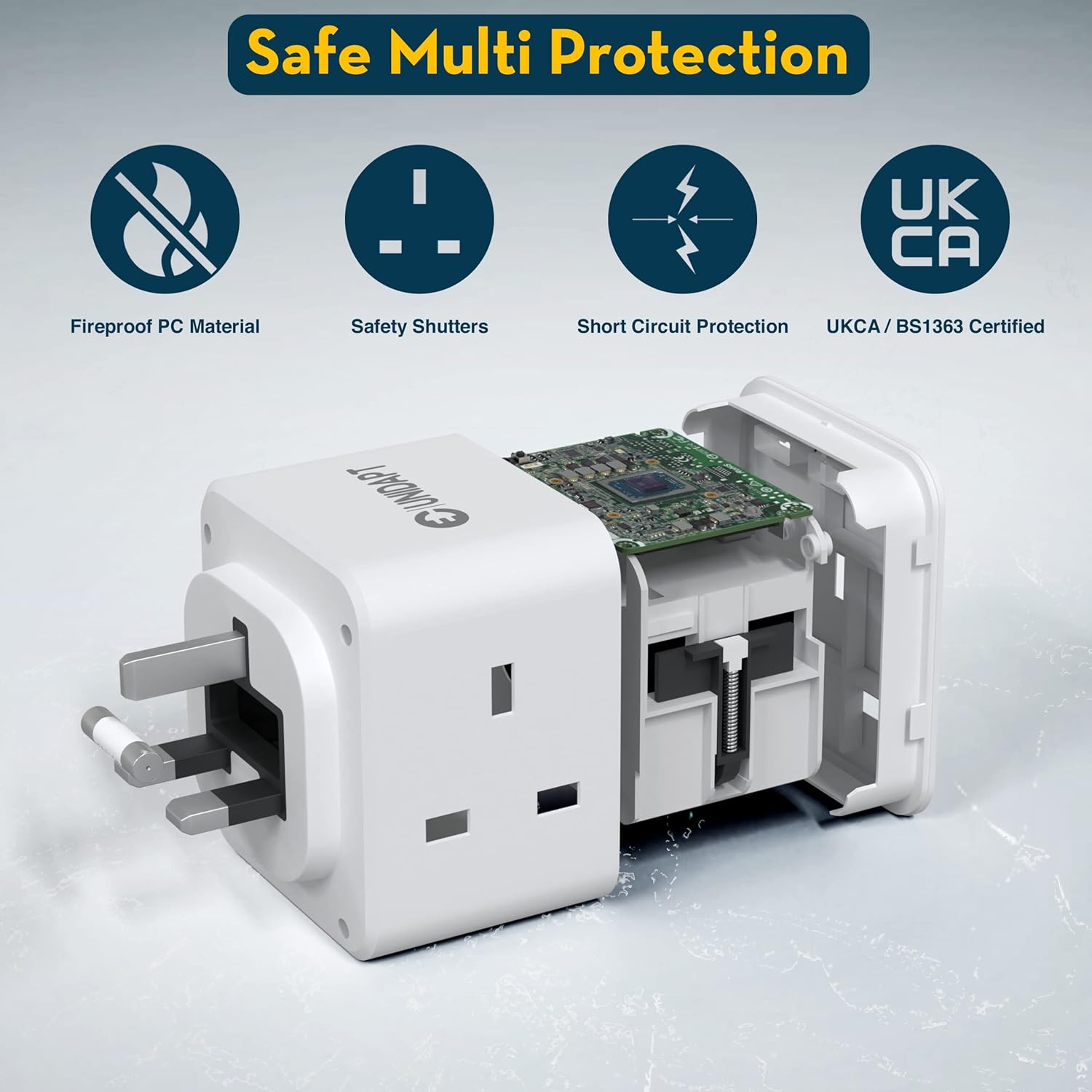 Unidapt 3 Way Plug Adaptor with 3 Fast Charge USB ports, Multi Plug Extension with PD 20W USB-C and 2 USB-A QC 3.0, 13A UK Plug Extender Socket, Triple Plug Adapter, Wall Power Cube for Home Office 5 71JVUa39PWL. AC SL1500