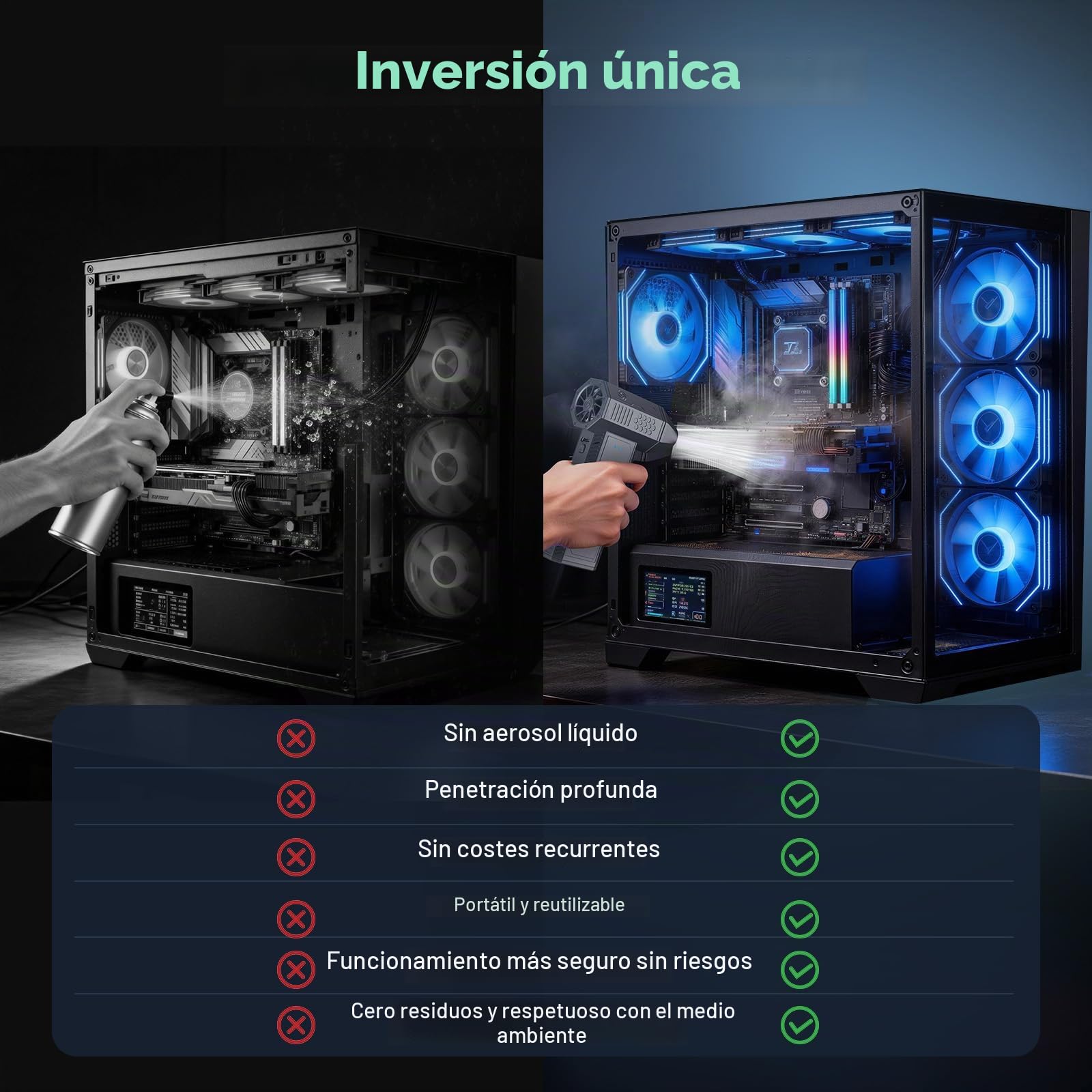 Yoton Soplador de Aire Eléctrico Inalámbrico 110.000 RPM, Reemplaza el Aire Comprimido, Limpiador de Teclado Recargable 3 Velocidades, para PC, Portátil, Cámara, Coche y Exteriores