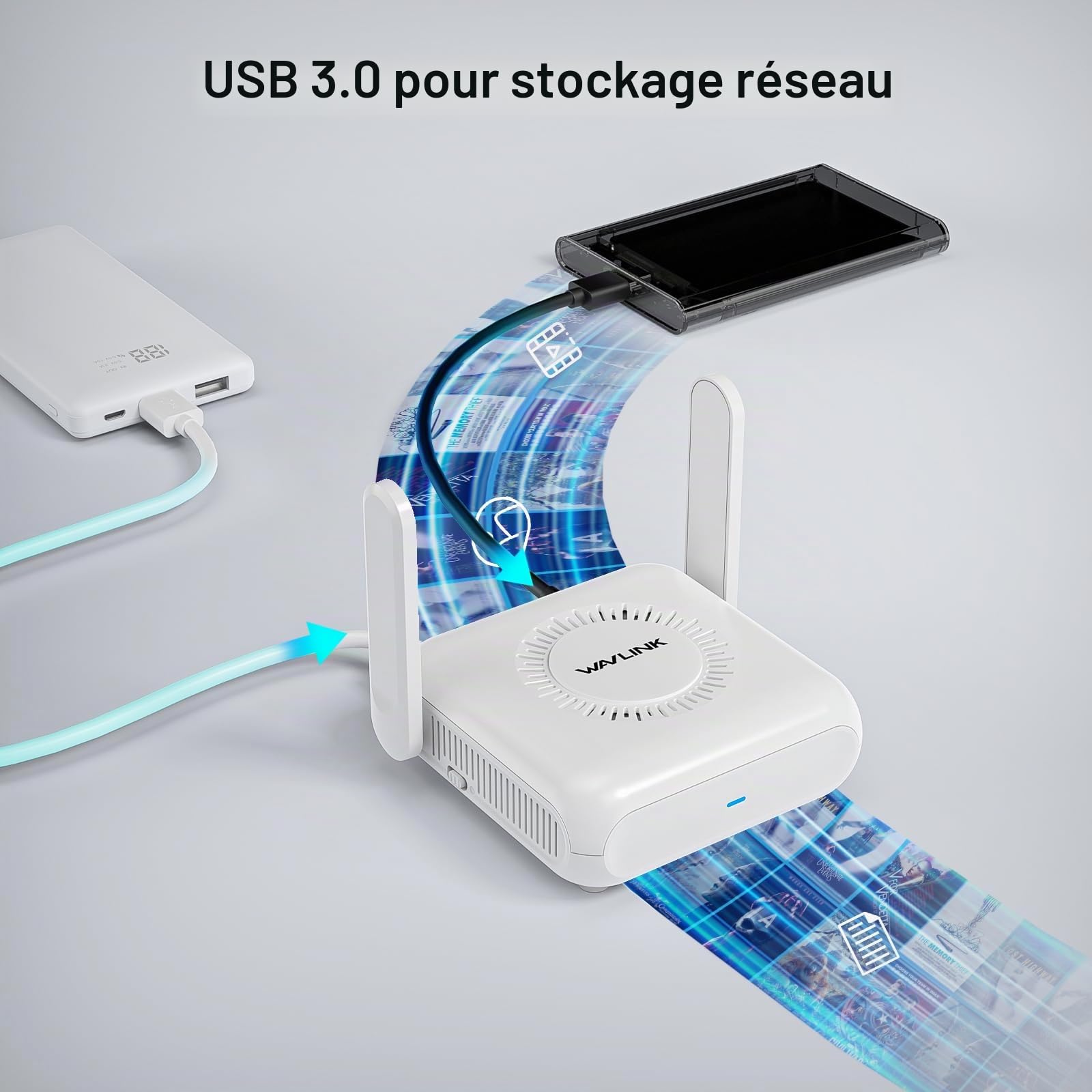 WAVLINK AX3000 Travel Portable Routeur Wi-FI 6 VPN - Alimentation USB-C Compact, Ports Gigabit LAN/WAN, OpenVPN/WireGuard/ZeroTier - Hôtels,Camping-Car,Croisières & Réseaux Publics