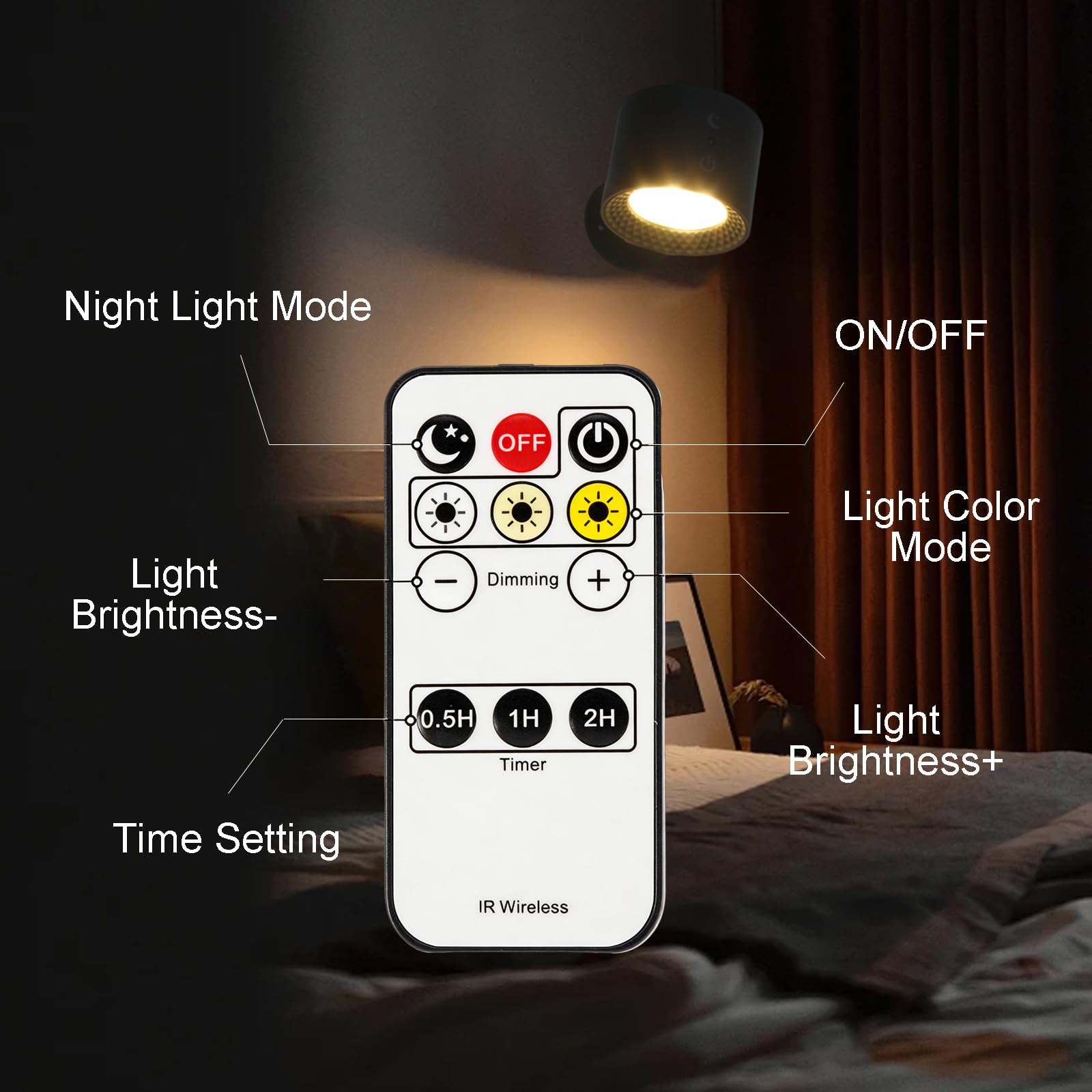 2-in-1 Galaxy Projector Night Light – USB Starry Sky Lamp With 12 Slides & 360° Gooseneck