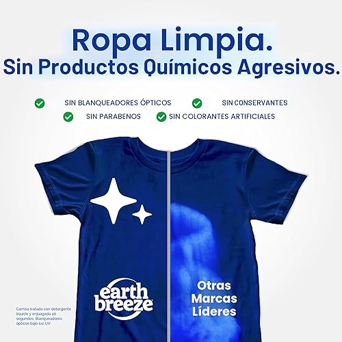 Miniatura 2 de Earth Breeze Hojas de detergente para ropa con aroma fresco, 60 cargas, jabón ecológico sin líquido, apto para viajes para ciclos fríos y calientes