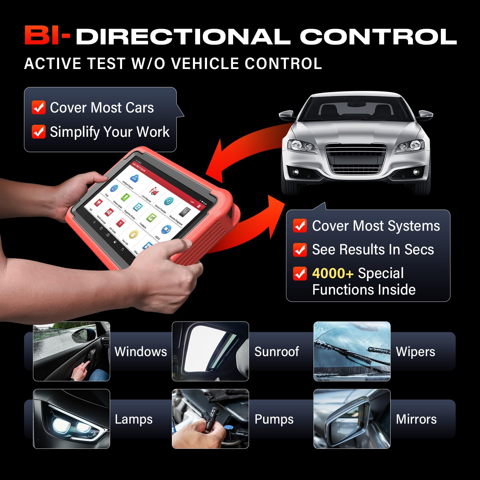 Launch X431 Pros V+ Valise Diagnostic Auto (Identique au X431 V+), Programmeur de clé, Codage ECU, 38+ Reset, AutoAuth pour FCA SGW, OEM Full System Car Diagnostic, Outil de Scan Bidirectionnel