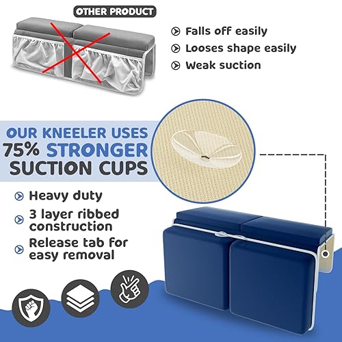 Miniatura 4 de Juego de almohadillas de baño para rodillas y codos para baño de bebé, tapete organizador de espuma viscoelástica suave impermeable, bolsillos,