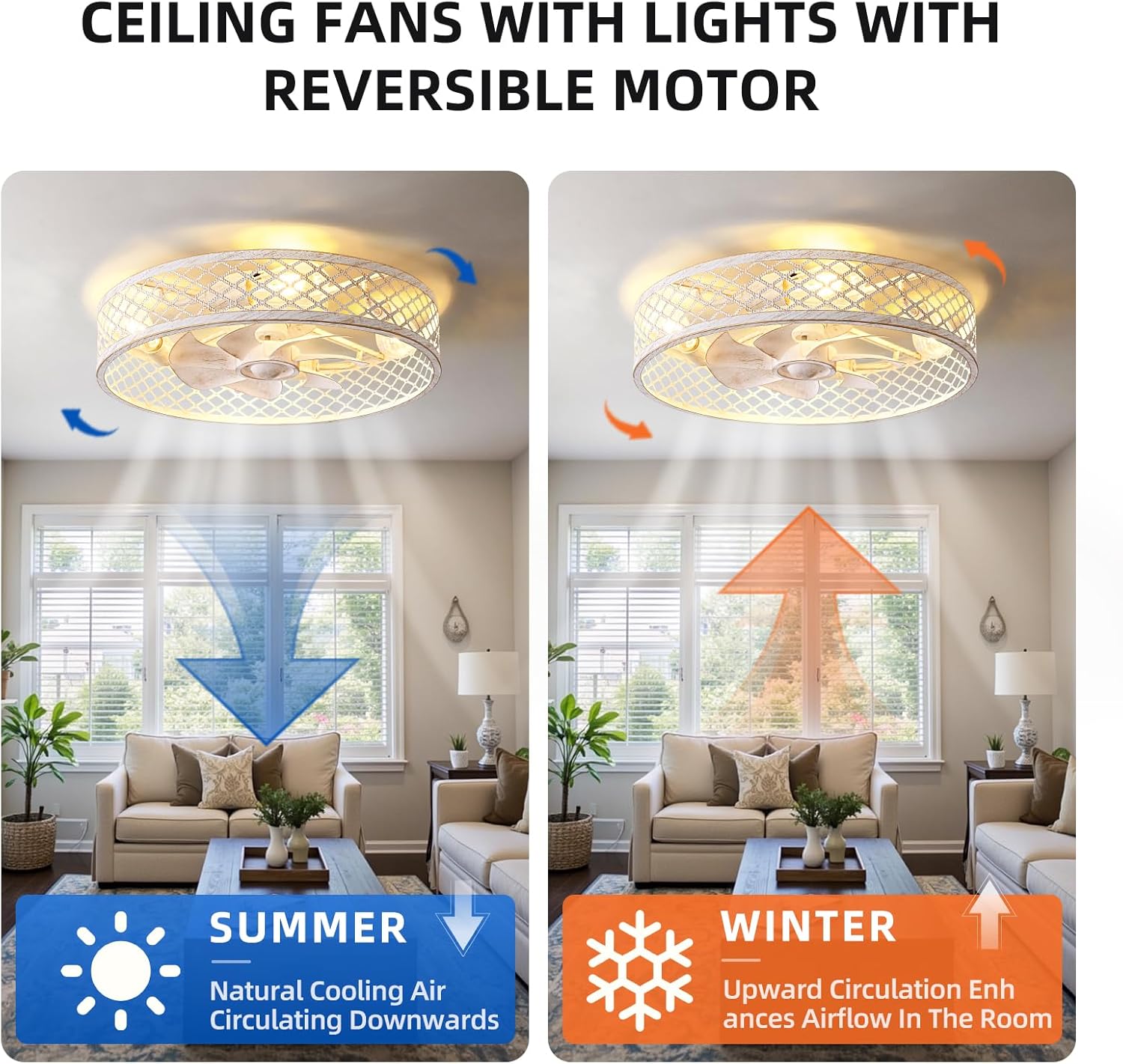 19.6 inchs caged ceiling fans with lights and remote low profile ceiling fan with light fixtures flush mount 6 speeds reversible farmhouse fan and lighting for bedroom kitchen (white)