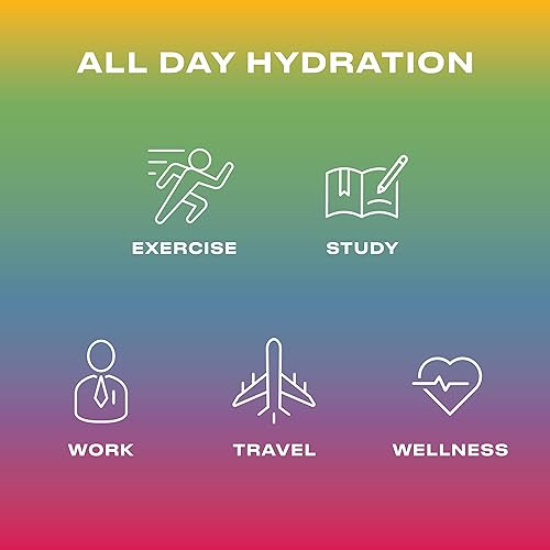 Miniatura 5 de Cwench Hydration Remolino arcoíris listo para beber 12x16.9oz