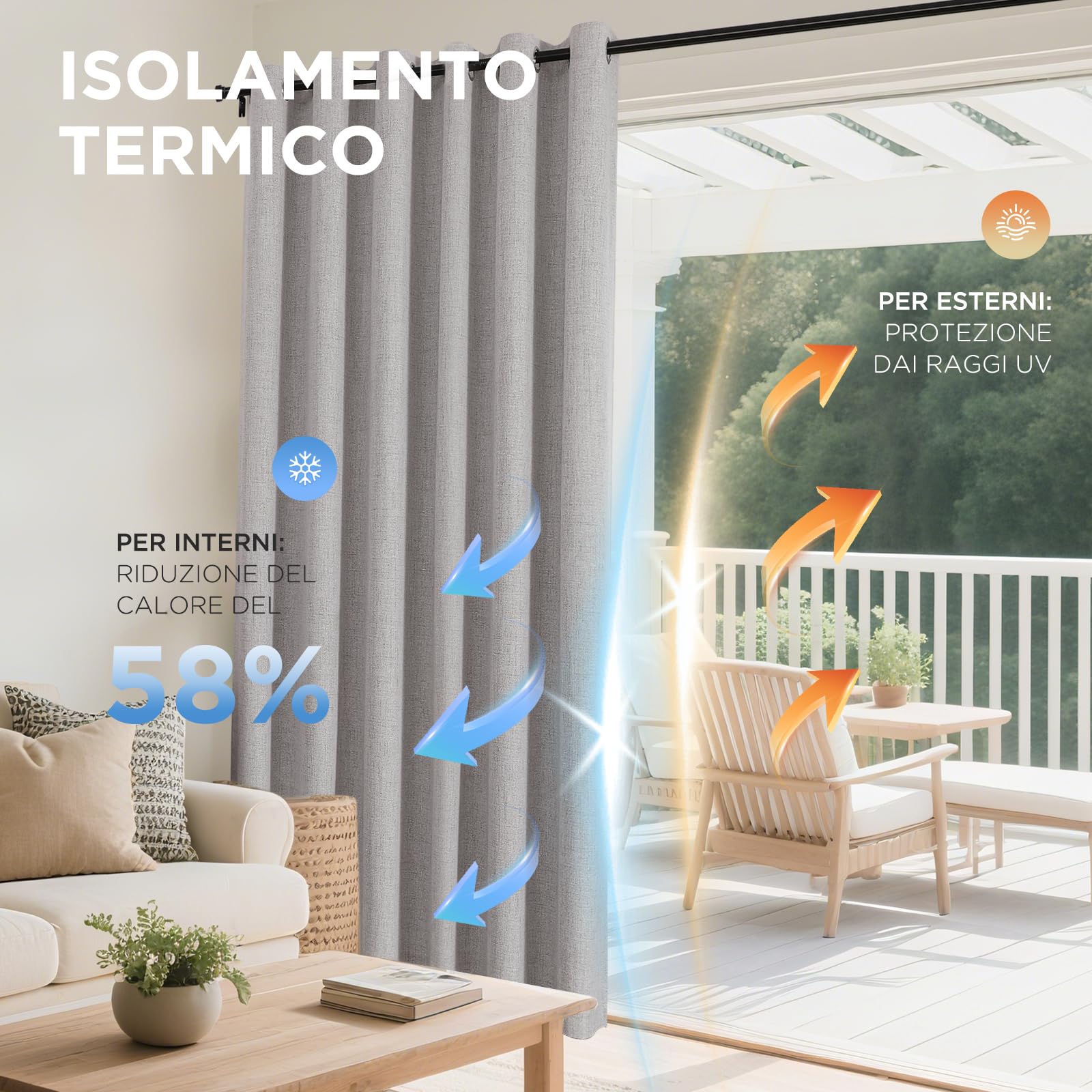 Joydeco Tende Oscuranti per Interni 2 Pezzi L 140 x A 200, Lino Termiche con Occhielli, Bianco