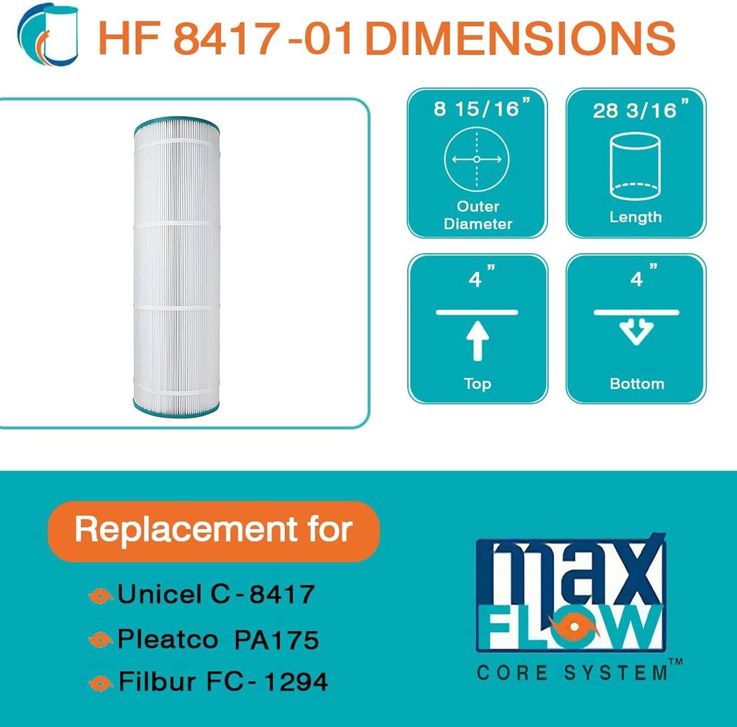 Hurricane Filters HF8417-01 Advanced Pool Filter Cartridge - Replacement for PA175, Unicel C-8417, Filbur FC-1294, Hayward Star-Clear Plus C1750, C1900, Sta-RIte PXC-175