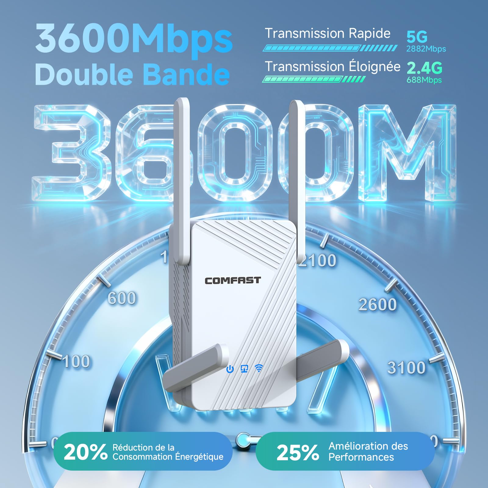 COMFAST Ripetitore WiFi Potente BE3600 Mbps, WiFi 7 Amplificatore WiFi | Doppia Banda, 4*5dBi Antenne, 1 Porta Gigabit, Ripetitore WiFi Potente Compatibile con Tutti I Box Internet