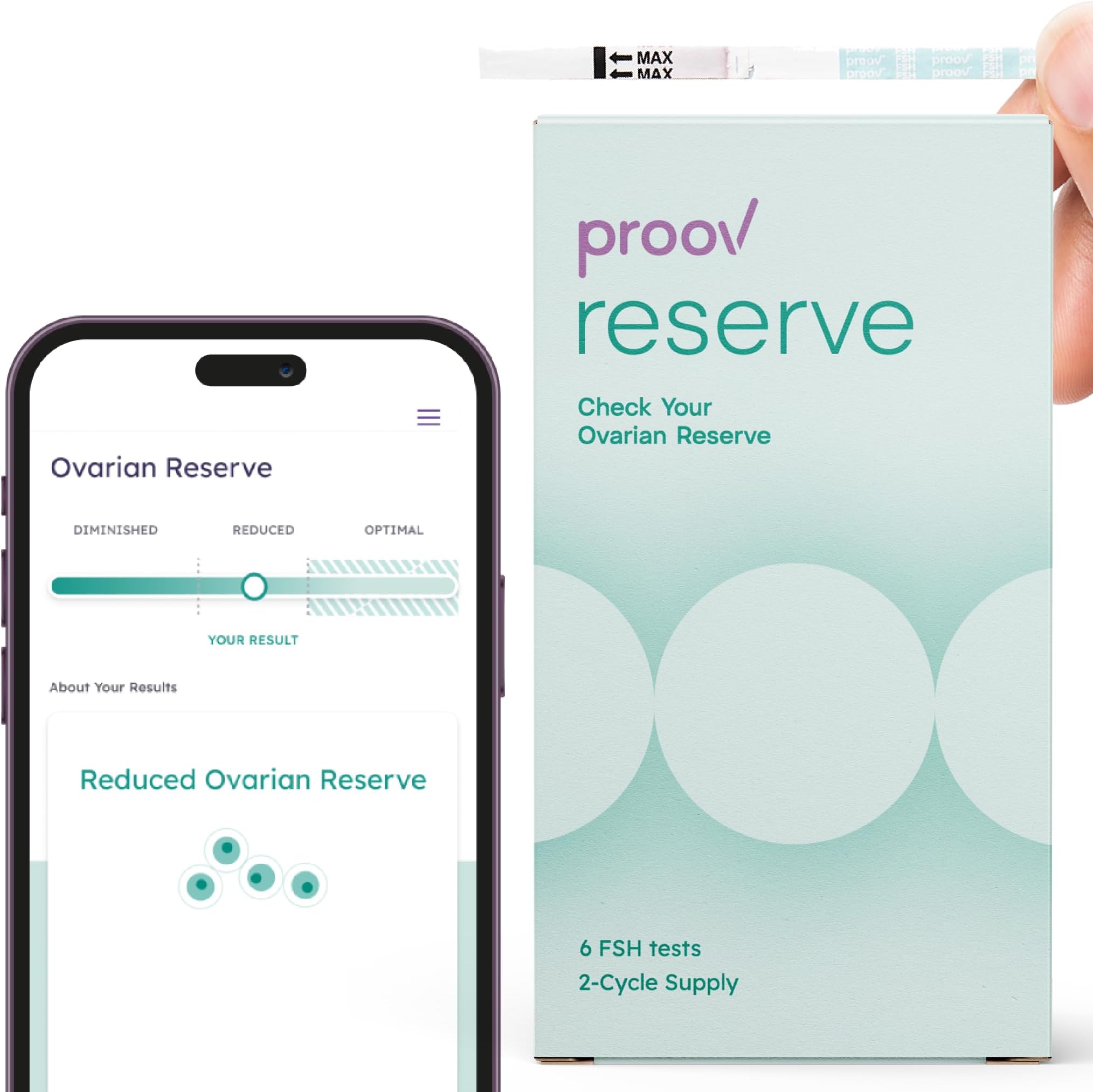 Proov Reserve | At-Home Ovarian Reserve Test | Non-invasive Testing | Results in 10 Minutes | 6 Urine FSH Tests