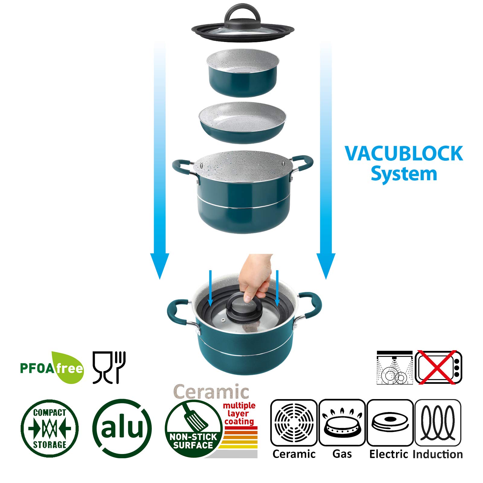 BRUNNER Set di pentole da campeggio in ceramica (pentole e padelle) – Ø 22 cm Carezza con cinghia – da 2 a 4 persone – rivestite, leggere e impilabili