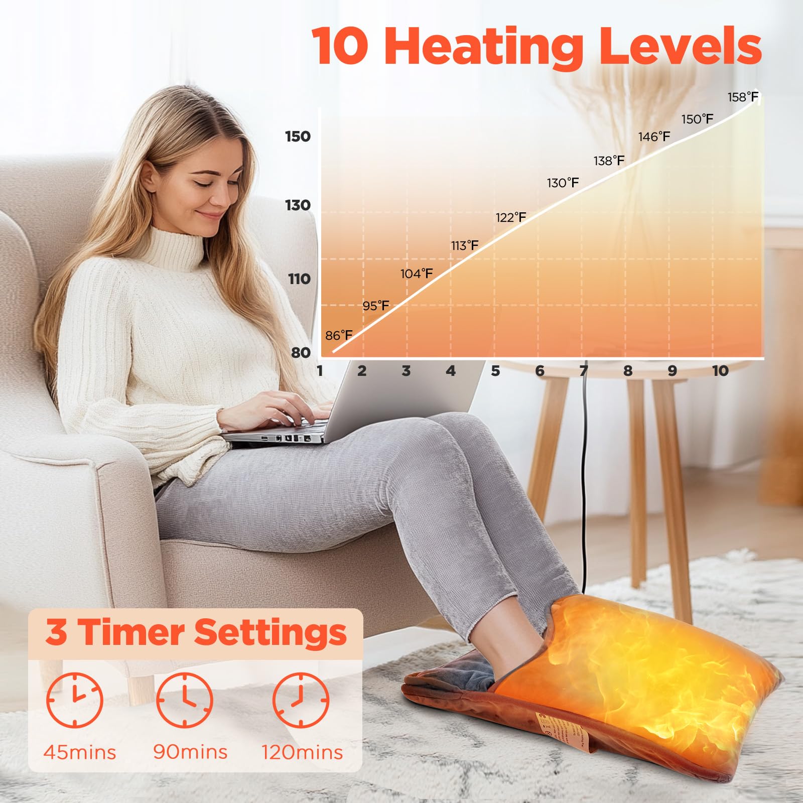 Scaldapiedi Elettrico, Scalda Piedi Casa con 3 Impostazioni del Timer e 10 Livelli di Temperatura Morbido Cuscino Scaldapiedi con Spegnimento Automatico per Ufficio Letto, Lavabile in Lavatrice
