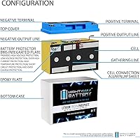 Vista 4 de Batería de repuesto de litio de 12V 18AH compatible con XPower Powerpack 400 Plus - 4