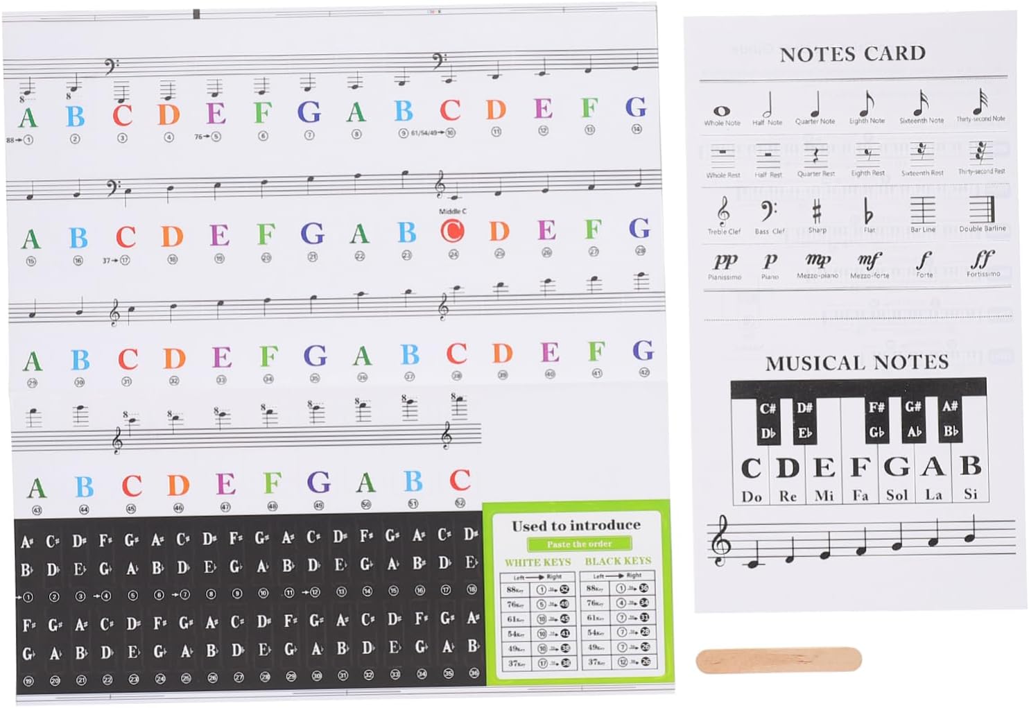 Amazon.co.jp: SWOOMEY 1 Set Stuff Piano Sticker Keyboard Note Sticker ...