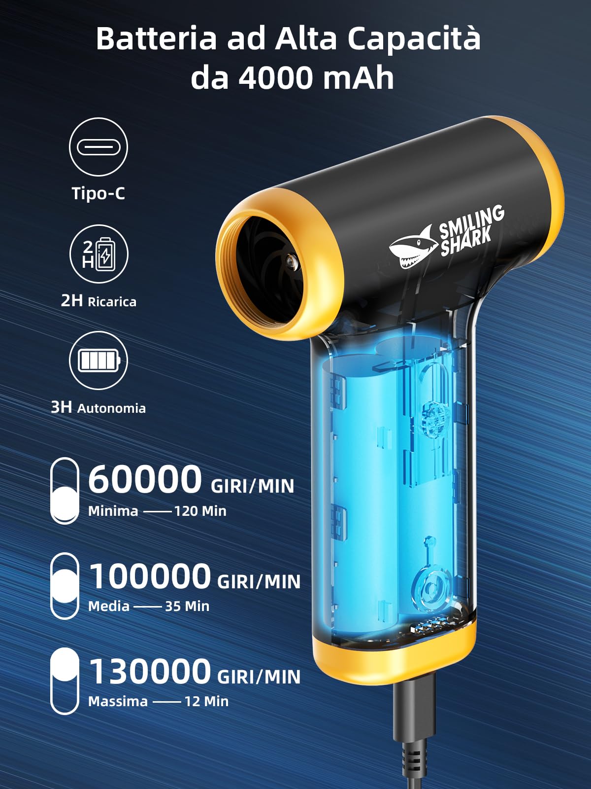 Smiling Shark Soffiatore ad Aria Compressa, JF-01 Vitesse Variabile 130000RPM Elettrico Rimuovi Polvere Senza Fili con Luce LED - Air Duster per Kit Pulizia PC/Tastiera/Auto/Divano/Camping, PRO Nero