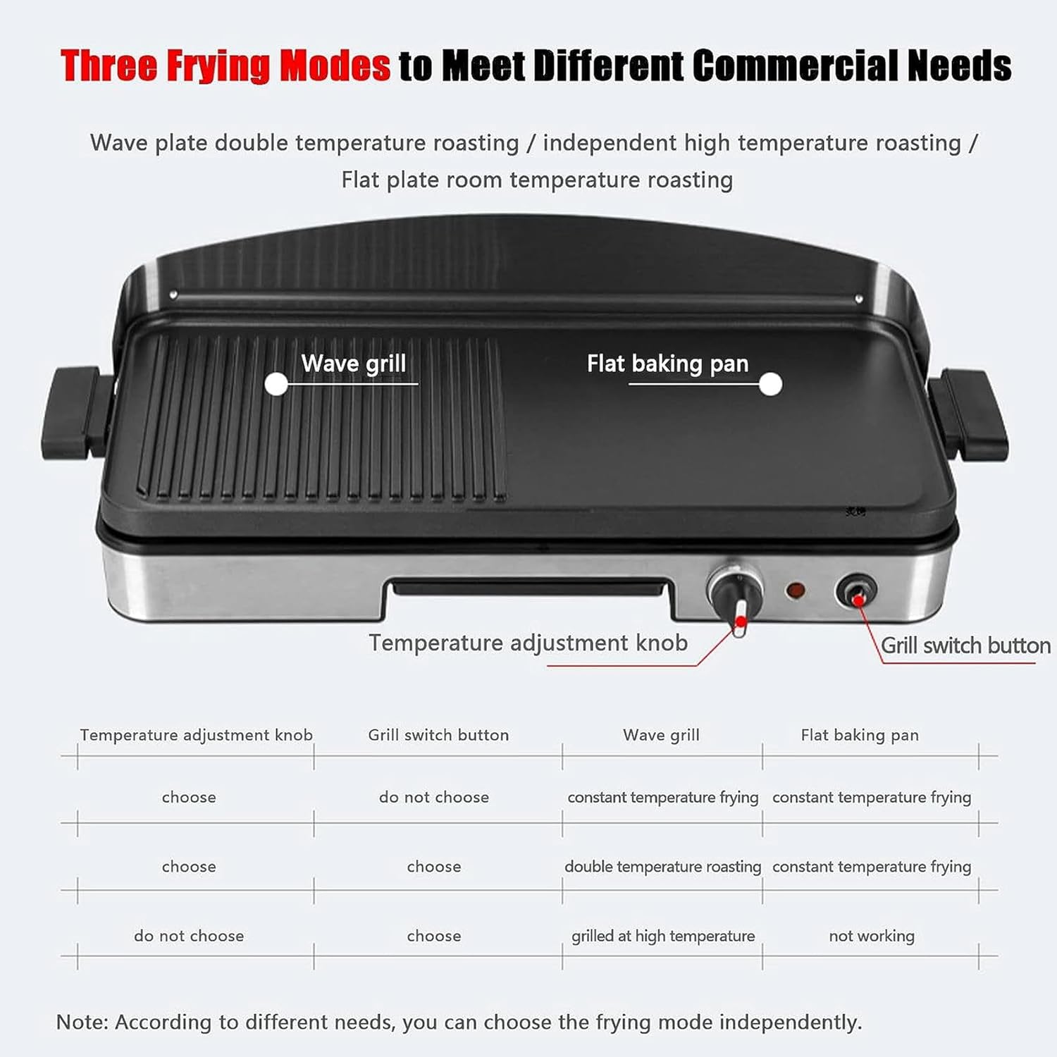 Electric Griddle Commercial Counter Top Half Flat Hotplate, 1750W Electric Flat Top Grill, Stainless Steel Electric Countertop Griddle W/Drip Hole, 110~240V Countertop Griddle for Pancake