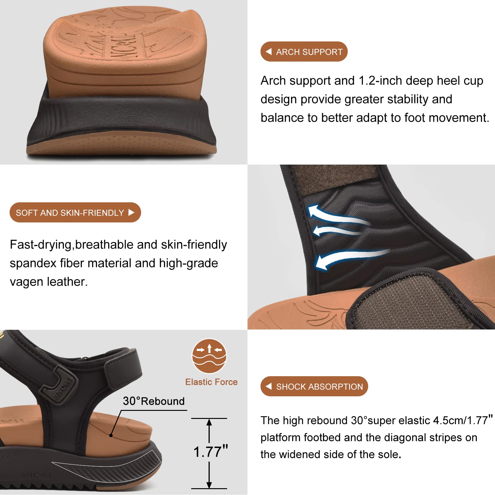 ONCAI Wander Sandalen Damen, Arch Support mit Orthopädische Outdoor Fußbett für Plantar Fasciitis,Plateau Sport Damen Sandalen mit 3 Verstellbare Klettverschluss Größe 36-43