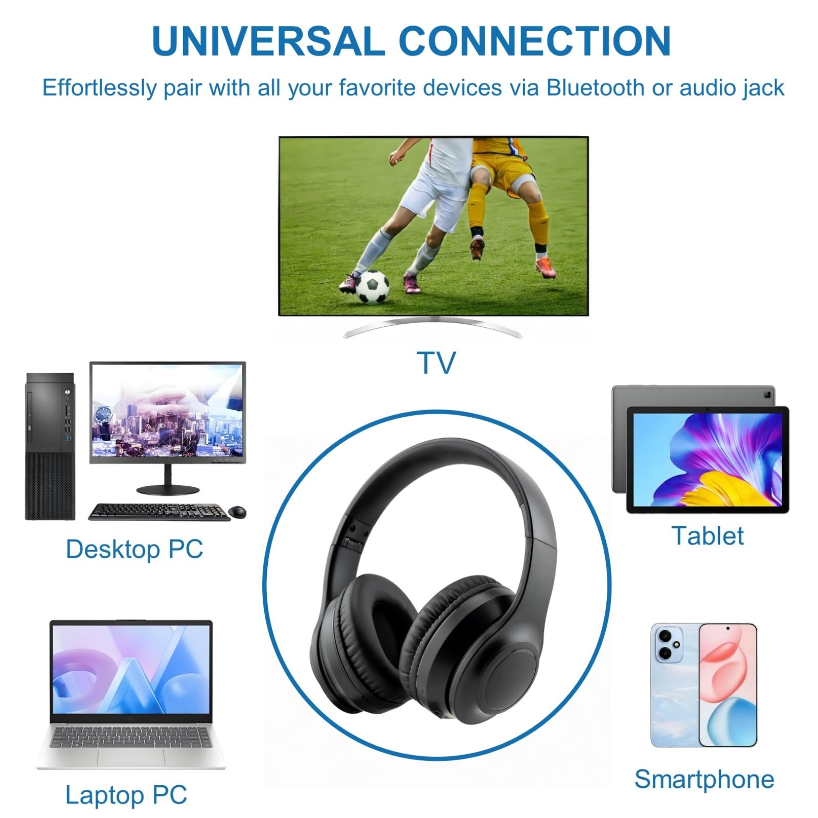 Kabelloser ANC TV Kopfhörer für Senioren - Active Noise Cancelling, Bluetooth 5.3 Over-Ear Funkkopfhörer mit Sender, Hi-Fi Sound, 35h Spielzeit