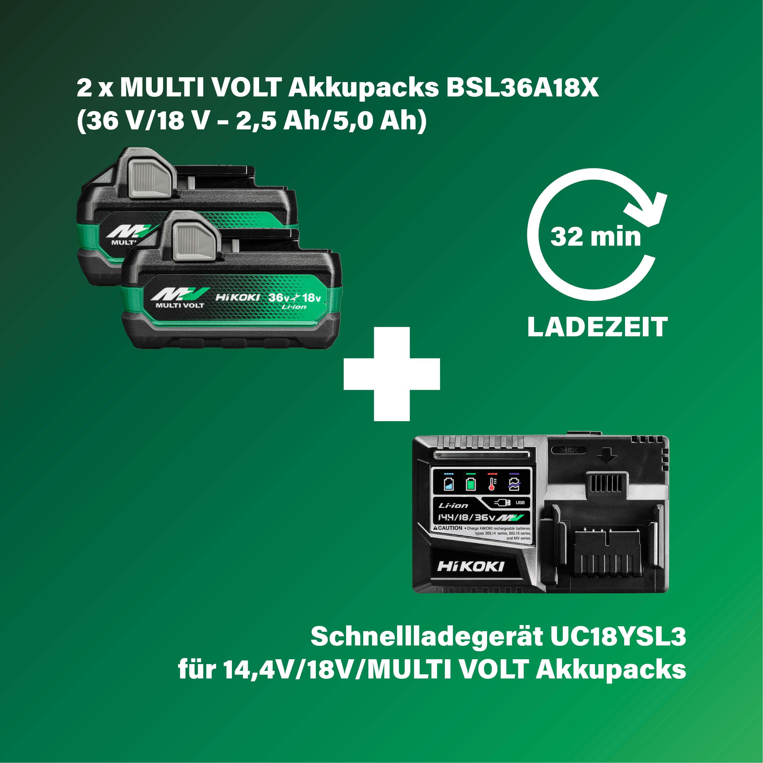 HiKOKI Booster Pack Set - Schnellladegerät für Li-Ion Akkus, USB-Port, LED-Anzeige, Lüfterkühlung - Inkl. 2 Multi Volt Akkupacks (36 V / 18 V - 2,5 Ah / 5,0 Ah), Ladegerät (14.4 V / 18 V / 36 V) | Set mit 2x 36 V / 18 V Li-Ion Akkupacks (2,5 Ah / 5,0 Ah),