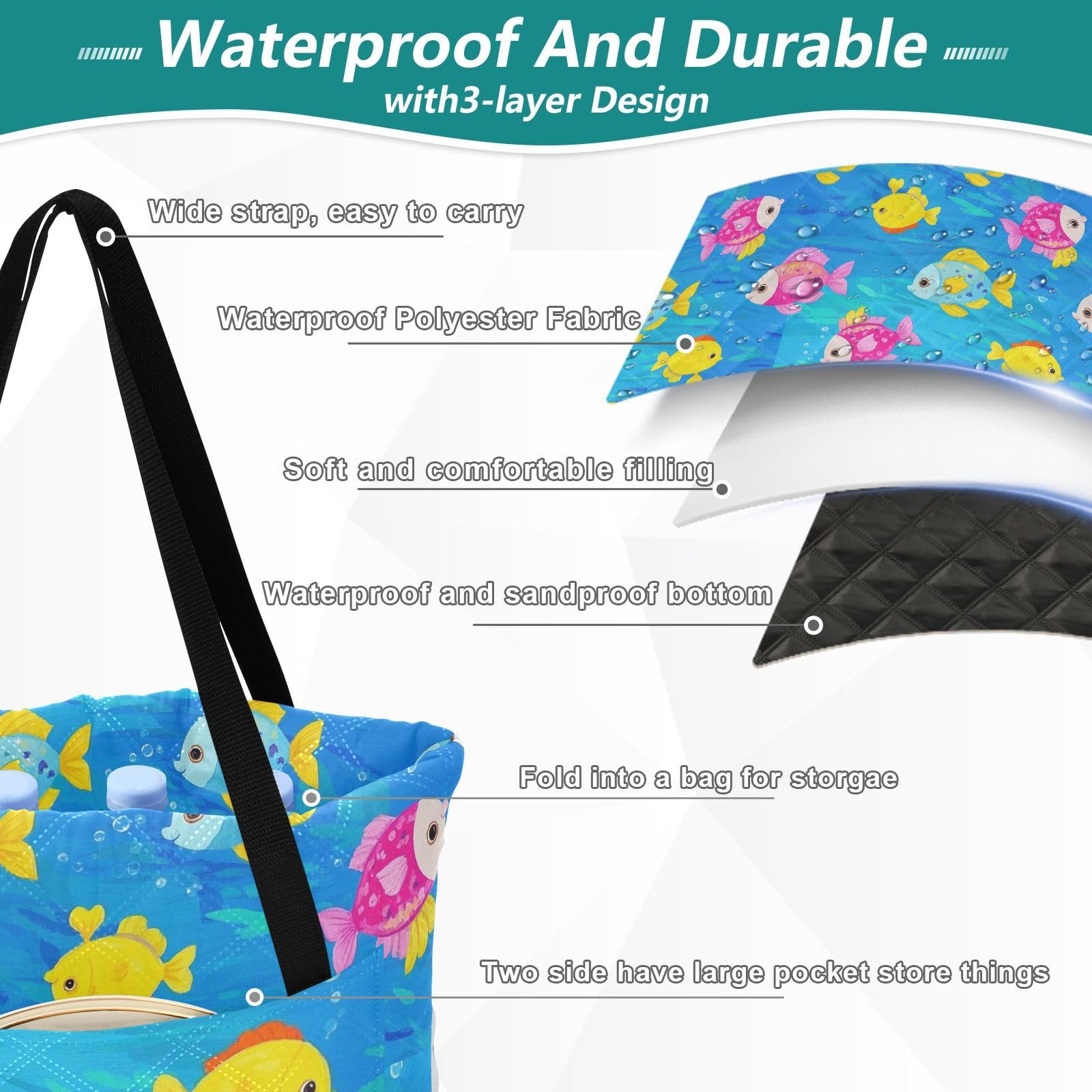 Oceano Animale Pesci Tropicali Blu Colorato Impermeabile Picnic Tavolo Resistente all'acqua Campeggio Partito Playmat Outdoor per Terra Coppie Regalo Manta de Playa Anti