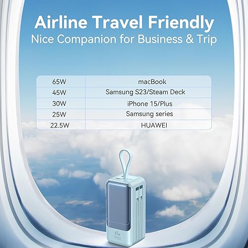 Miniatura 8 de Cargador portátil de carga rápida, 18400 mAh, 65 W, pantalla LED, batería esencial de viaje con cables USB-C y Lightning integrados para iPhone