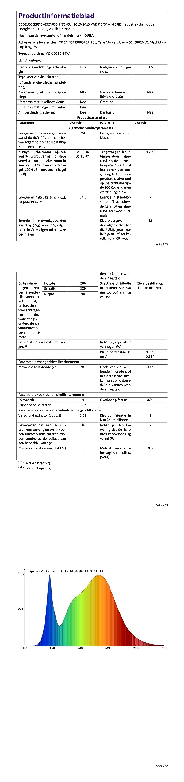 Riserva Led-plafondlamp, dimbaar, 40 W, moderne plafondlamp met afstandsbediening/app, 3000 K-6500 K, creatief bloemblaadjesdesign, plafondlamp voor woonkamer, slaapkamer, eetkamer, balkon, wit