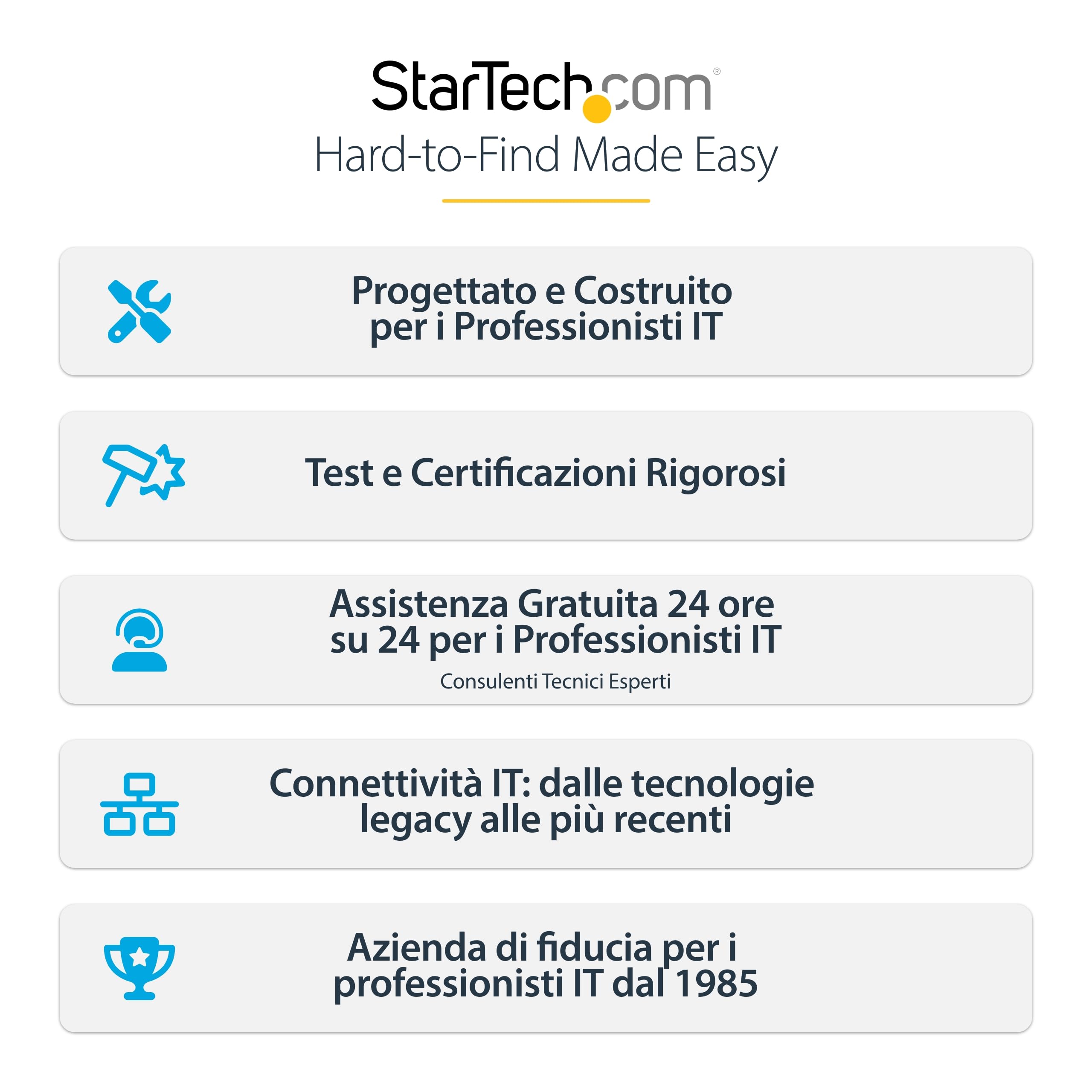 StarTech.com Hub MST DisplayPort a 2 Porte - Adattatore Multi-Monitor DP 1.2 - SdoppiatoreSplitter Video DisplayPort 4K 30Hz o 1080p 60Hz per Doppio Monitor - DP a 2xDP - Solo Windows (MSTDP122DP) | Modalita Desktop Esteso, Solo Windows