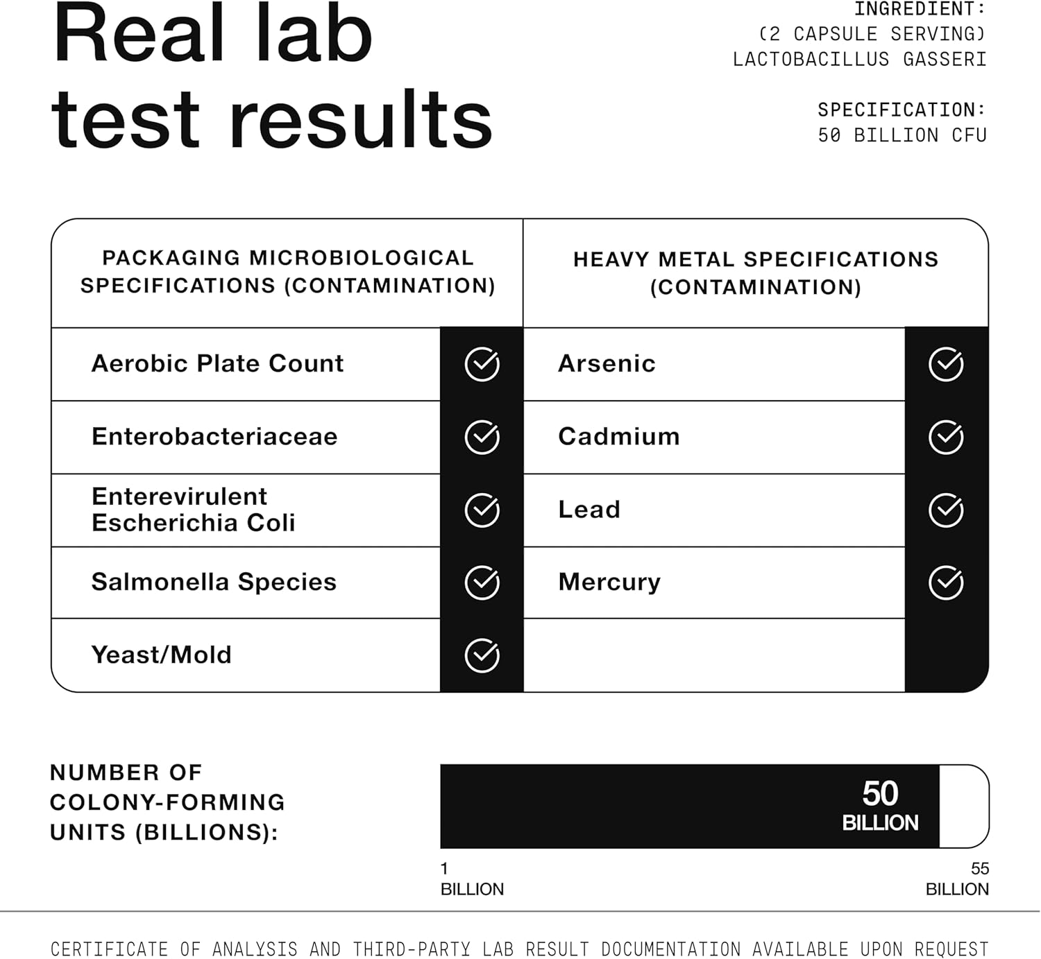 Lactobacillus Gasseri - Ultra High Strength 50 Billion CFU - Delayed Release Capsules - Made with Prebiotic Inulin Fiber - Supports Digestive Health & Gut Flora - Third-Party Lab Tested - 60 Capsules - Image 6