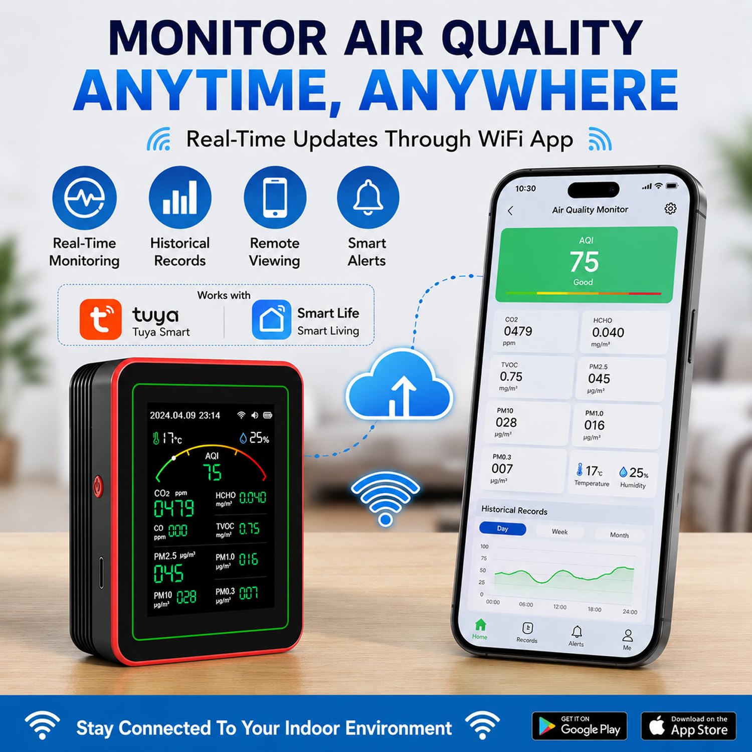 WLAN Luftqualitätsmonitor CO₂ TVOC HCHO PM2.5 PM10 Temperatur Feuchtigkeit Farbdisplay
