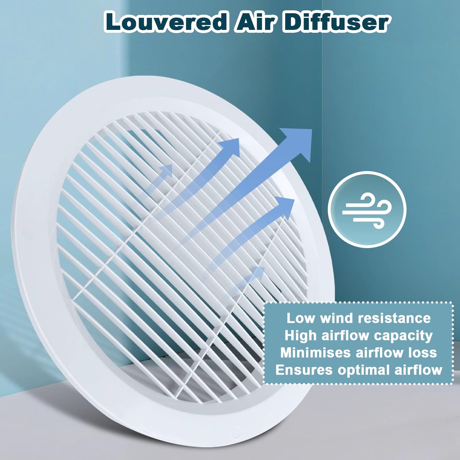 Copertura per Bocchetta di Ventilazione Rotonda, Griglia di Ventilazione in Plastica per Interni Ed Esterni, per Pareti O Soffitto(16"/400mm)