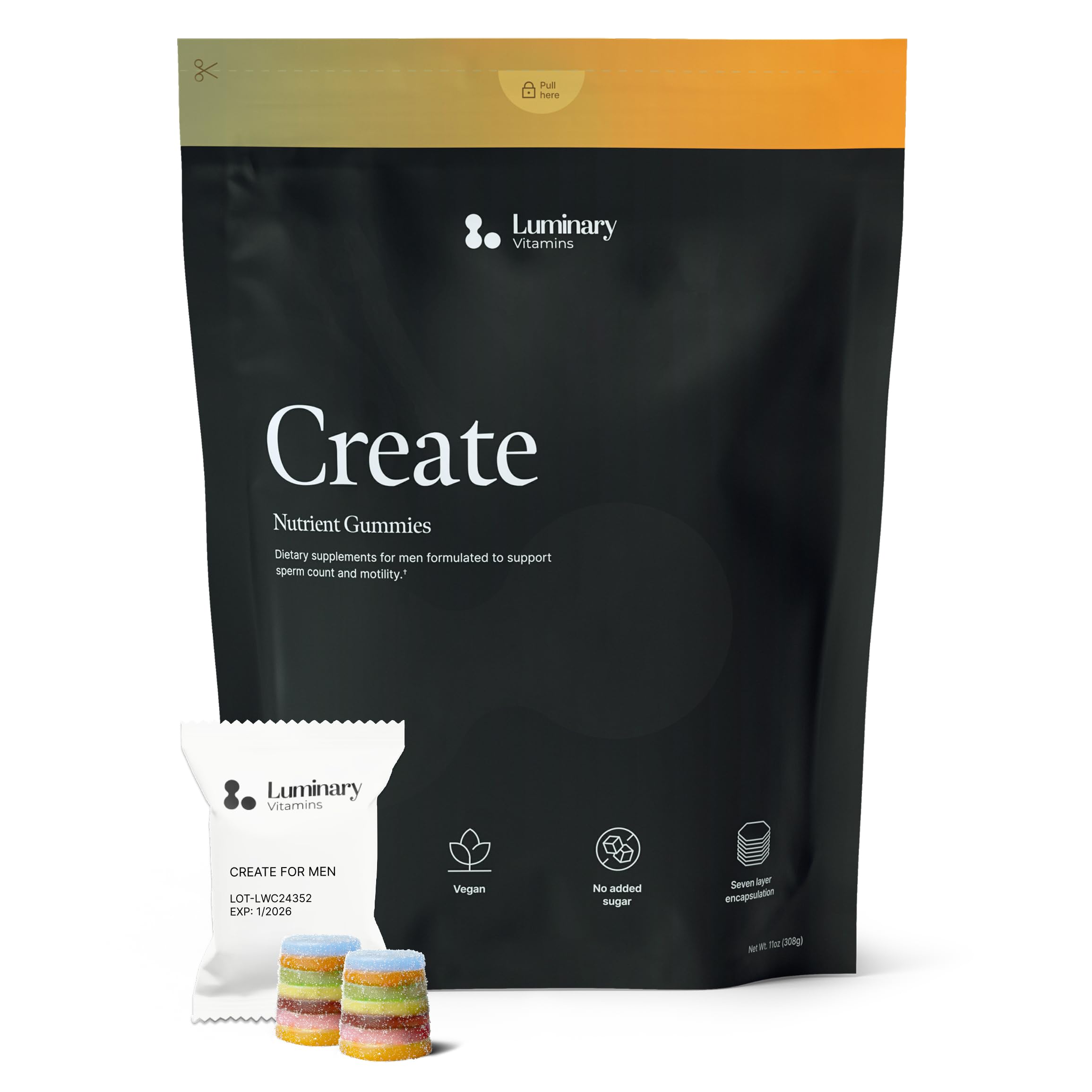 l carnitine bodybuilding dose side effects of taking l carnitine What Is L-Carnitine: Benefits, Dosage,  And Side Effects