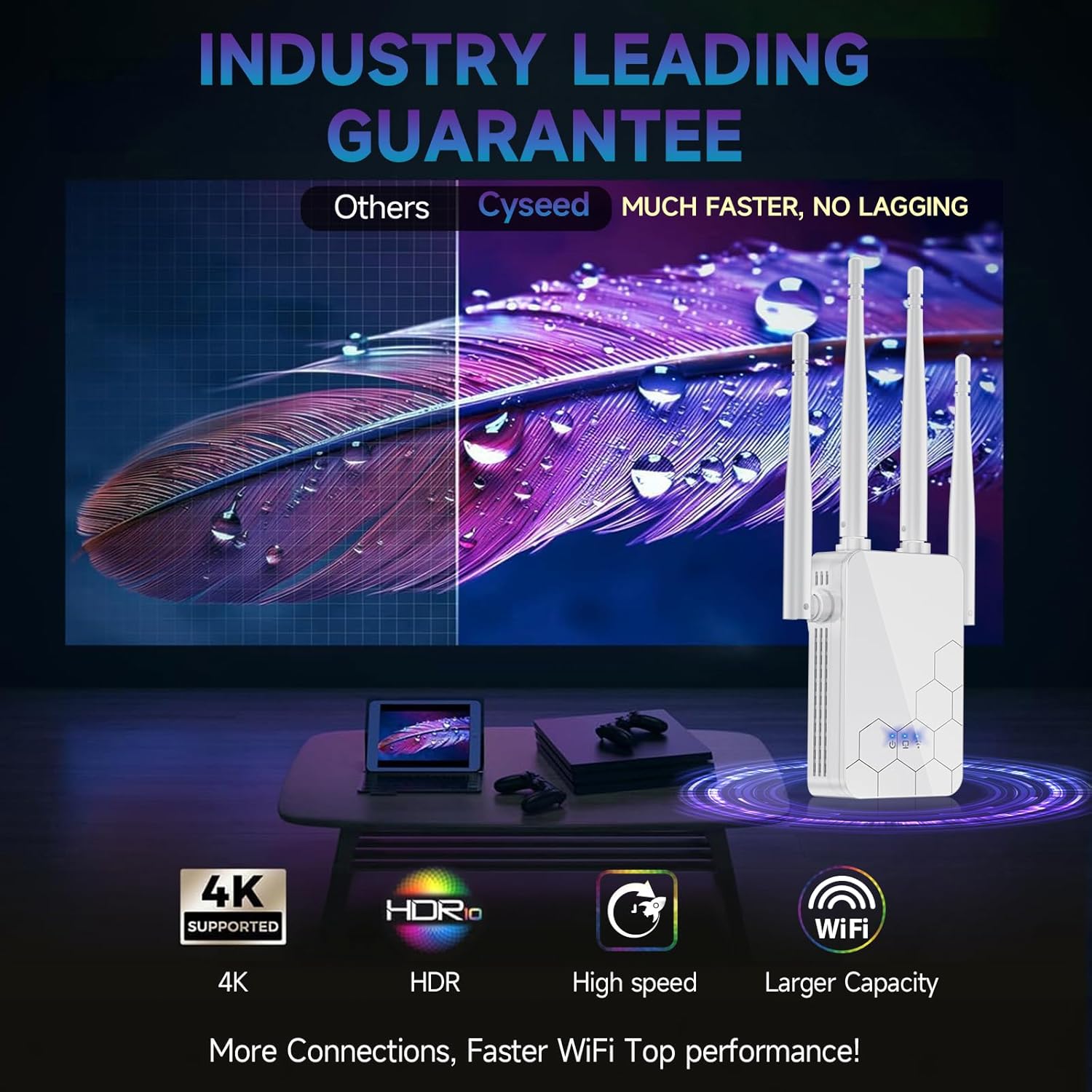 2026 WiFi Extender Internet Booster, 10000 Sq.ft Long Range Repeater Wireless Routers Amplifier, Mesh Wi-Fi 80% Faster | Broader Than Ever, Support More Network Devices at Home, 1-Tap Setup