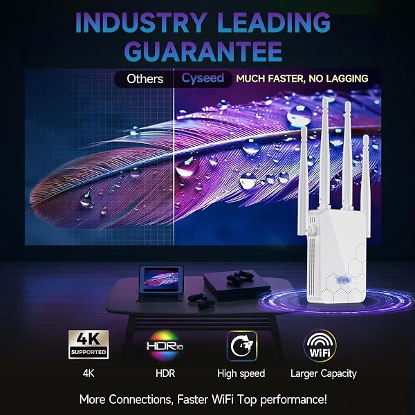 WiFi Extender Internet Booster, 10000 Sq.ft Long Range Repeater Wireless Routers Amplifier, Support More Network Devices at Home, Mesh Wi-Fi 80% Faster, Broader Than Ever, 1 Tap Setup - 5
