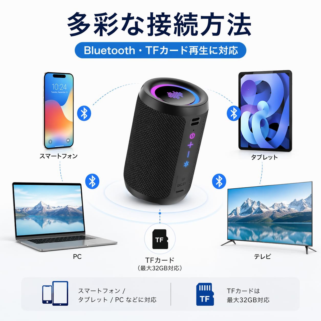 Amazon.co.jp: Bluetoothスピーカー 15W Bluetooth5.4 ワイヤレス