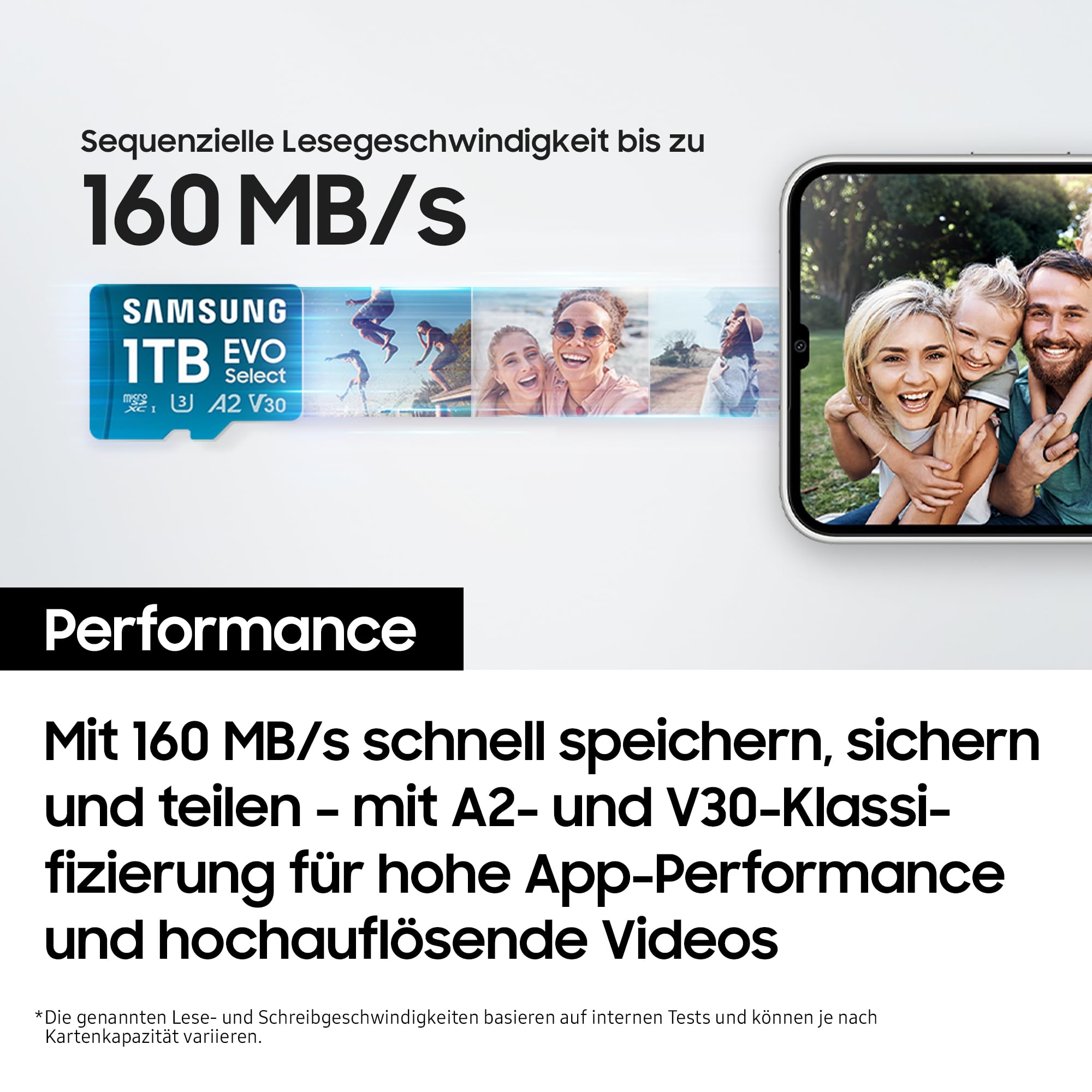 Samsung EVO Select 2024 microSD-Karte 512 GB UHS-I U3 160 MB/s Lesen 4K UHD