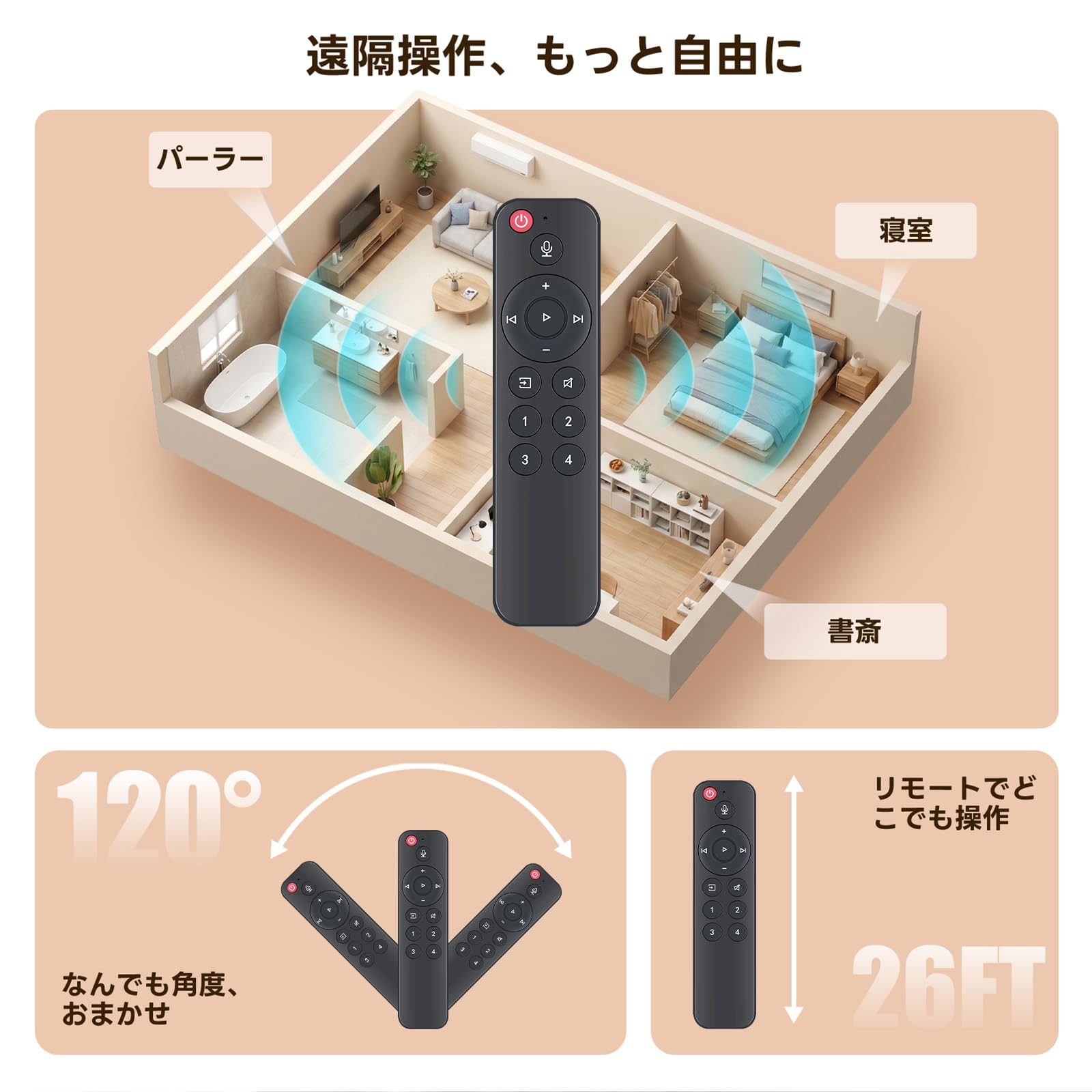 Amazon | WiiM互換リモコン オーディオストリーミングレシーバー