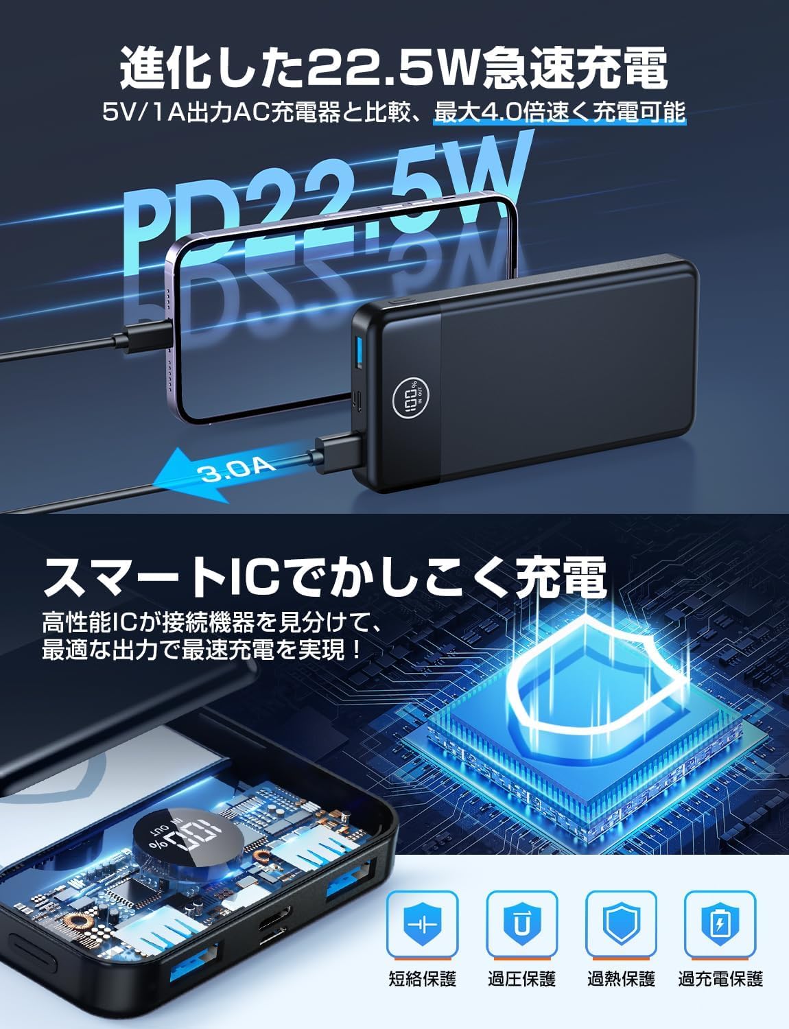 Amazon | モバイルバッテリー 薄型モデル・22.5W/20W対応 急速充電 3台
